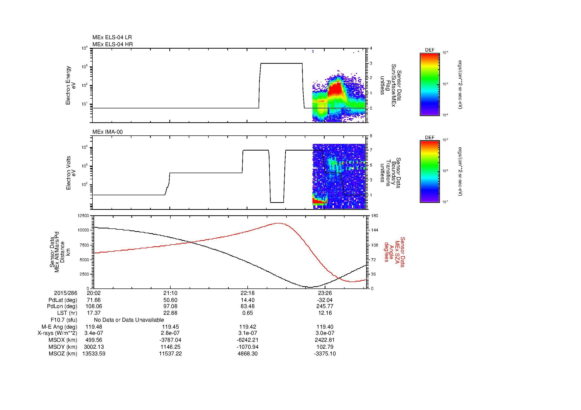 SurveyImages/MAVBS_MExMPB_2015286_2002_2015287_0004_B_Quicklook_ELS04_IMA00.gif