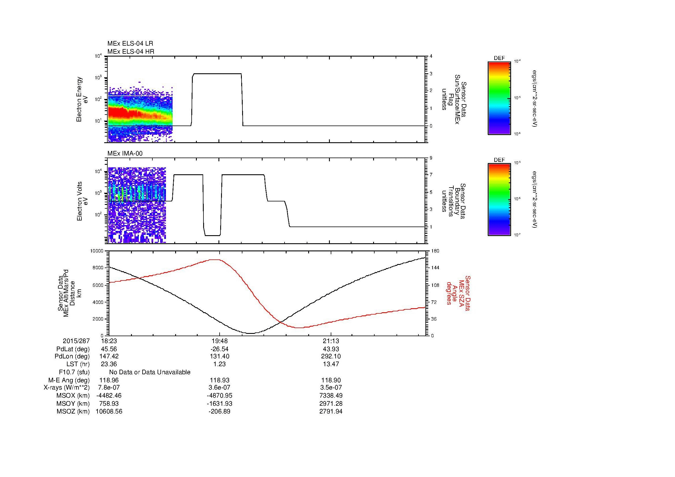 SurveyImages/MAVBS_MExMPB_2015287_1823_2015287_2228_B_Quicklook_ELS04_IMA00.gif