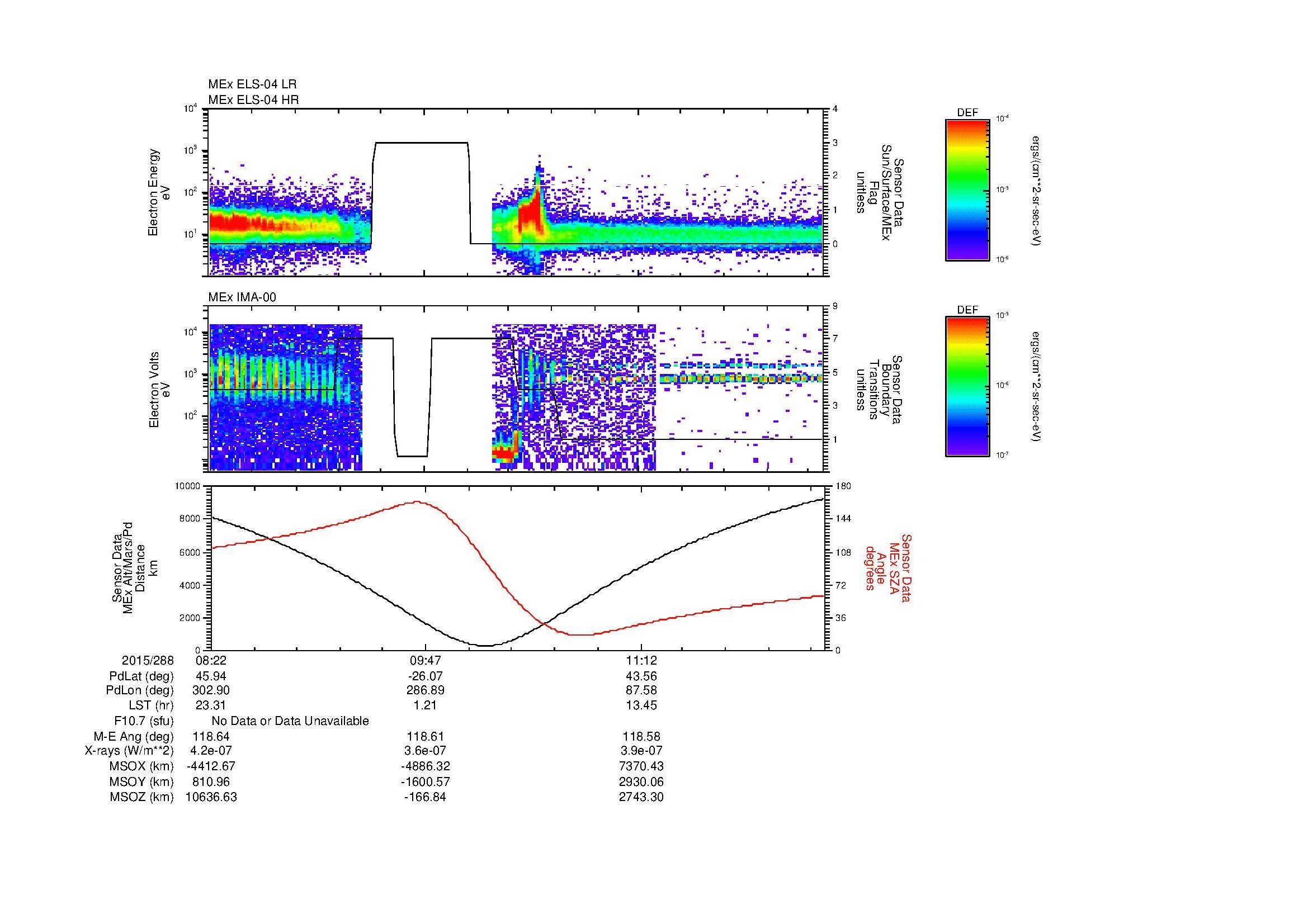SurveyImages/MAVBS_MExMPB_2015288_0822_2015288_1227_B_Quicklook_ELS04_IMA00.gif