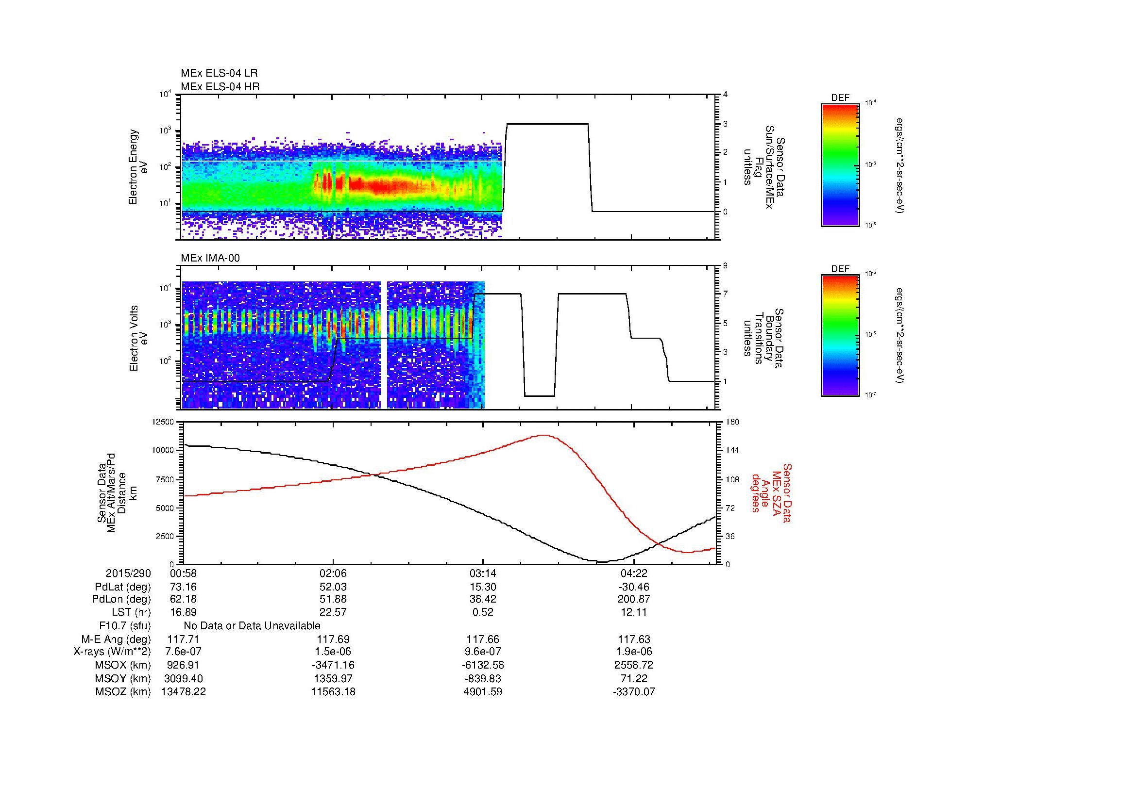 SurveyImages/MAVBS_MExMPB_2015290_0058_2015290_0501_B_Quicklook_ELS04_IMA00.gif