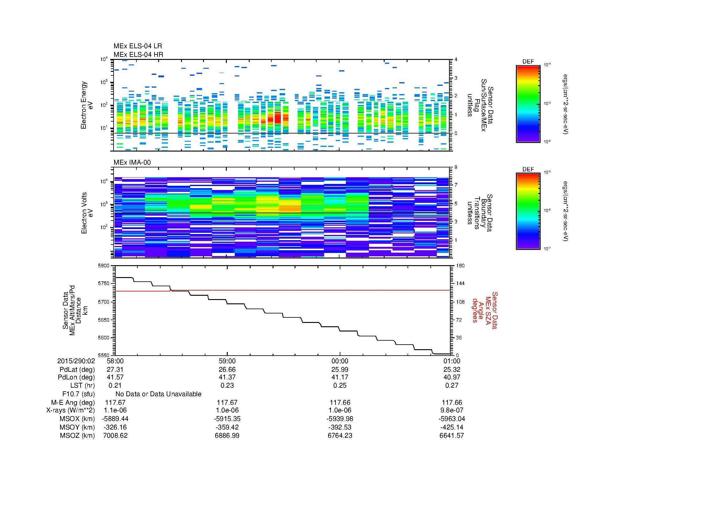 SurveyImages/MAVBS_MExMPB_2015290_0258_2015290_0301_C_Quicklook_ELS04_IMA00.gif