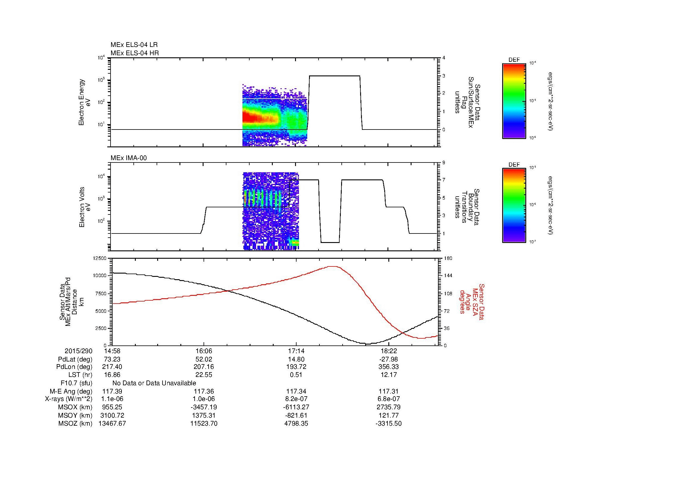SurveyImages/MAVBS_MExMPB_2015290_1458_2015290_1900_B_Quicklook_ELS04_IMA00.gif