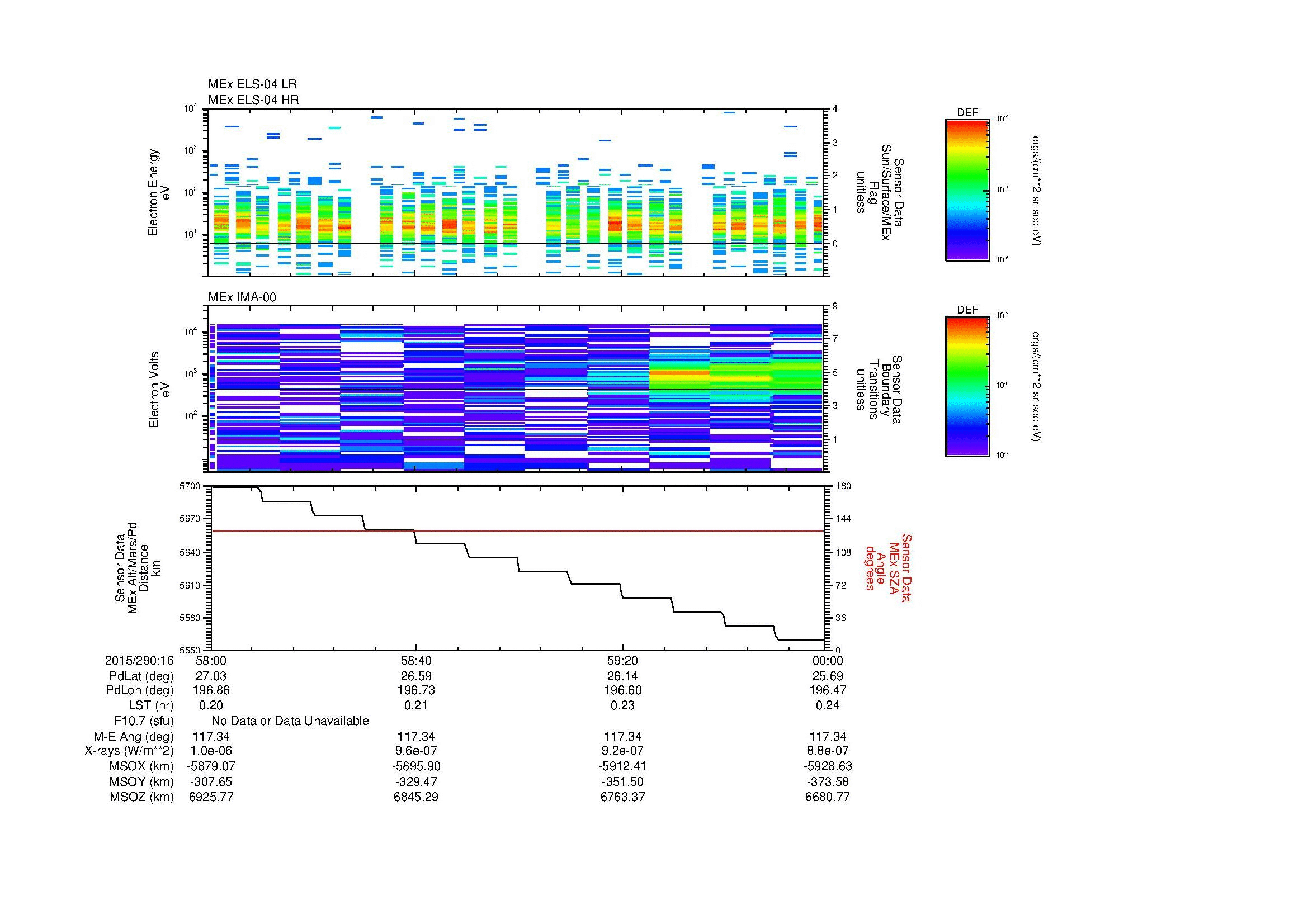 SurveyImages/MAVBS_MExMPB_2015290_1658_2015290_1700_C_Quicklook_ELS04_IMA00.gif