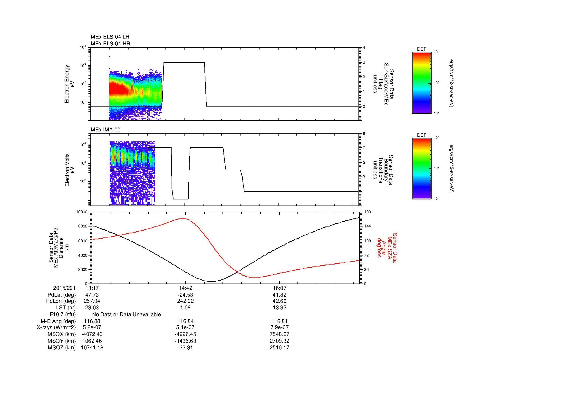 SurveyImages/MAVBS_MExMPB_2015291_1317_2015291_1722_B_Quicklook_ELS04_IMA00.gif