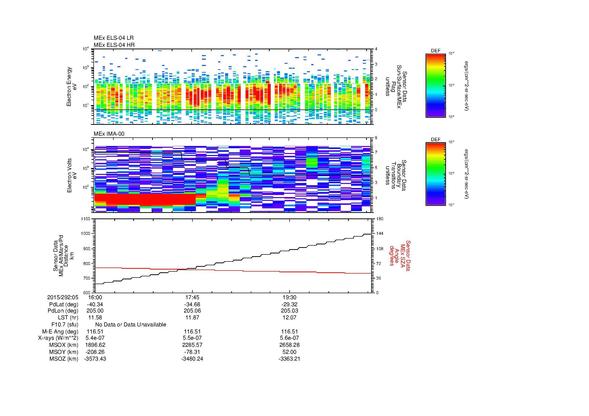 SurveyImages/MAVBS_MExMPB_2015292_0516_2015292_0521_C_Quicklook_ELS04_IMA00.gif