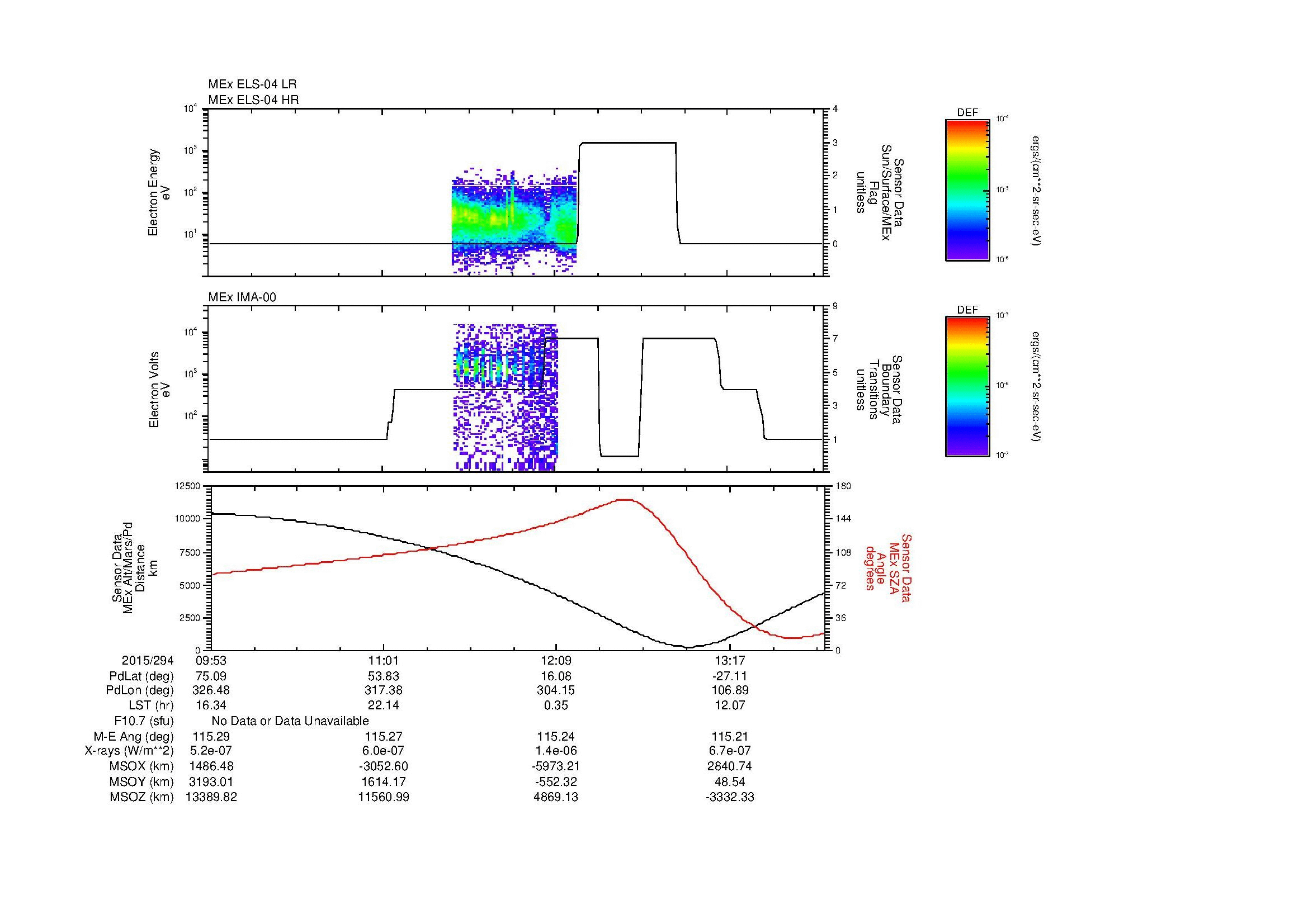 SurveyImages/MAVBS_MExMPB_2015294_0953_2015294_1356_B_Quicklook_ELS04_IMA00.gif