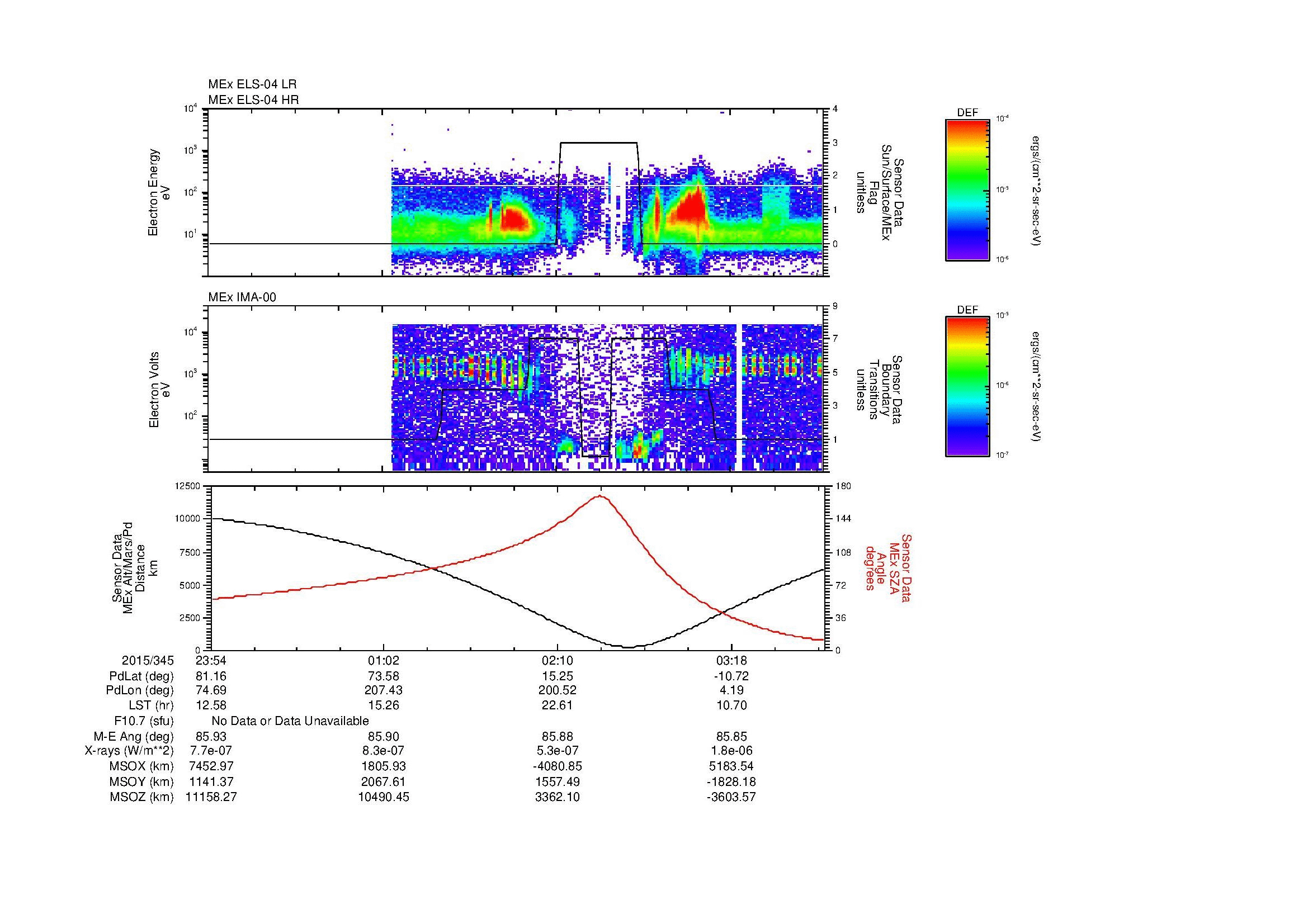 SurveyImages/MAVBS_MExMPB_2015345_2354_2015346_0356_B_Quicklook_ELS04_IMA00.gif