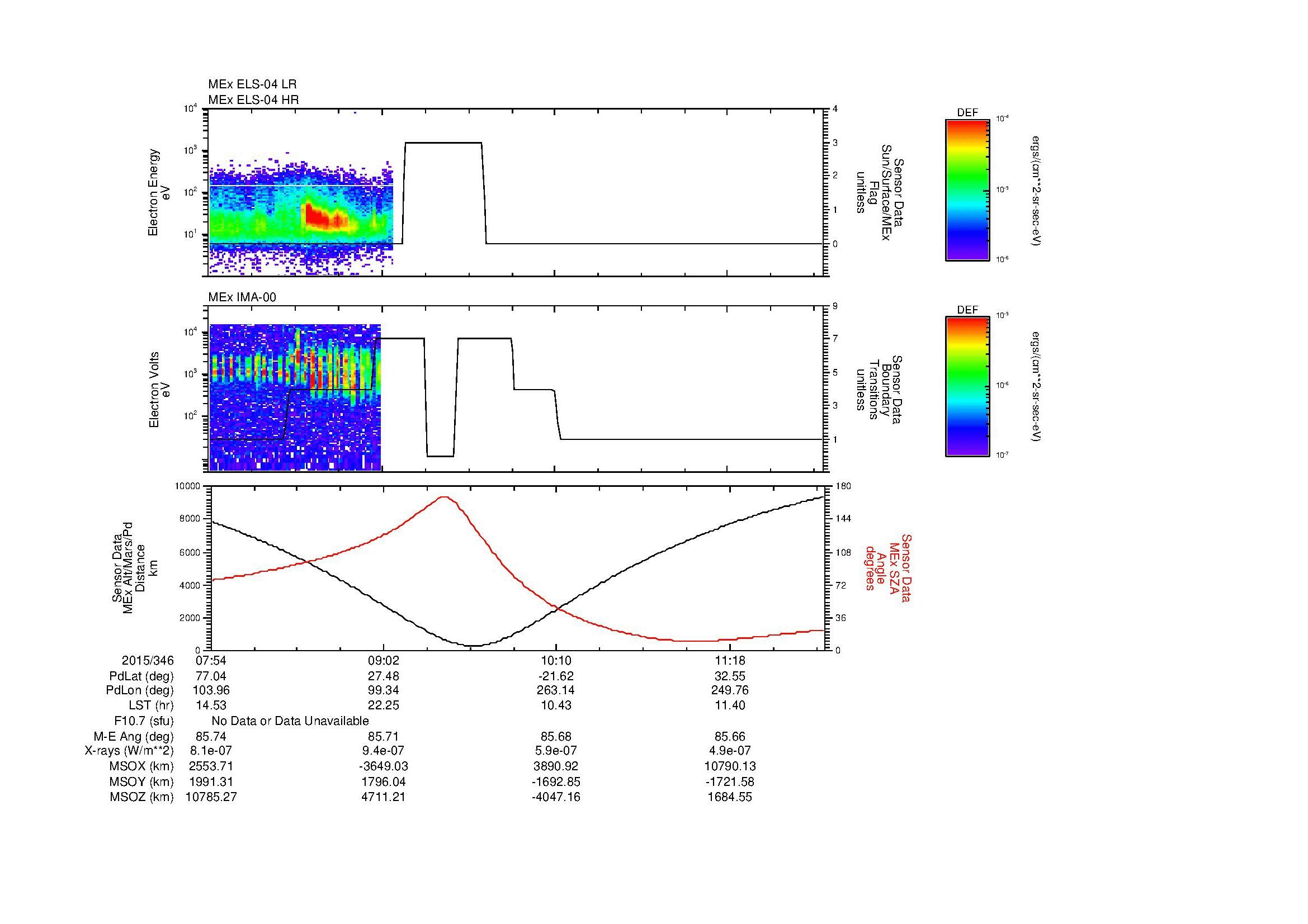 SurveyImages/MAVBS_MExMPB_2015346_0754_2015346_1157_B_Quicklook_ELS04_IMA00.gif