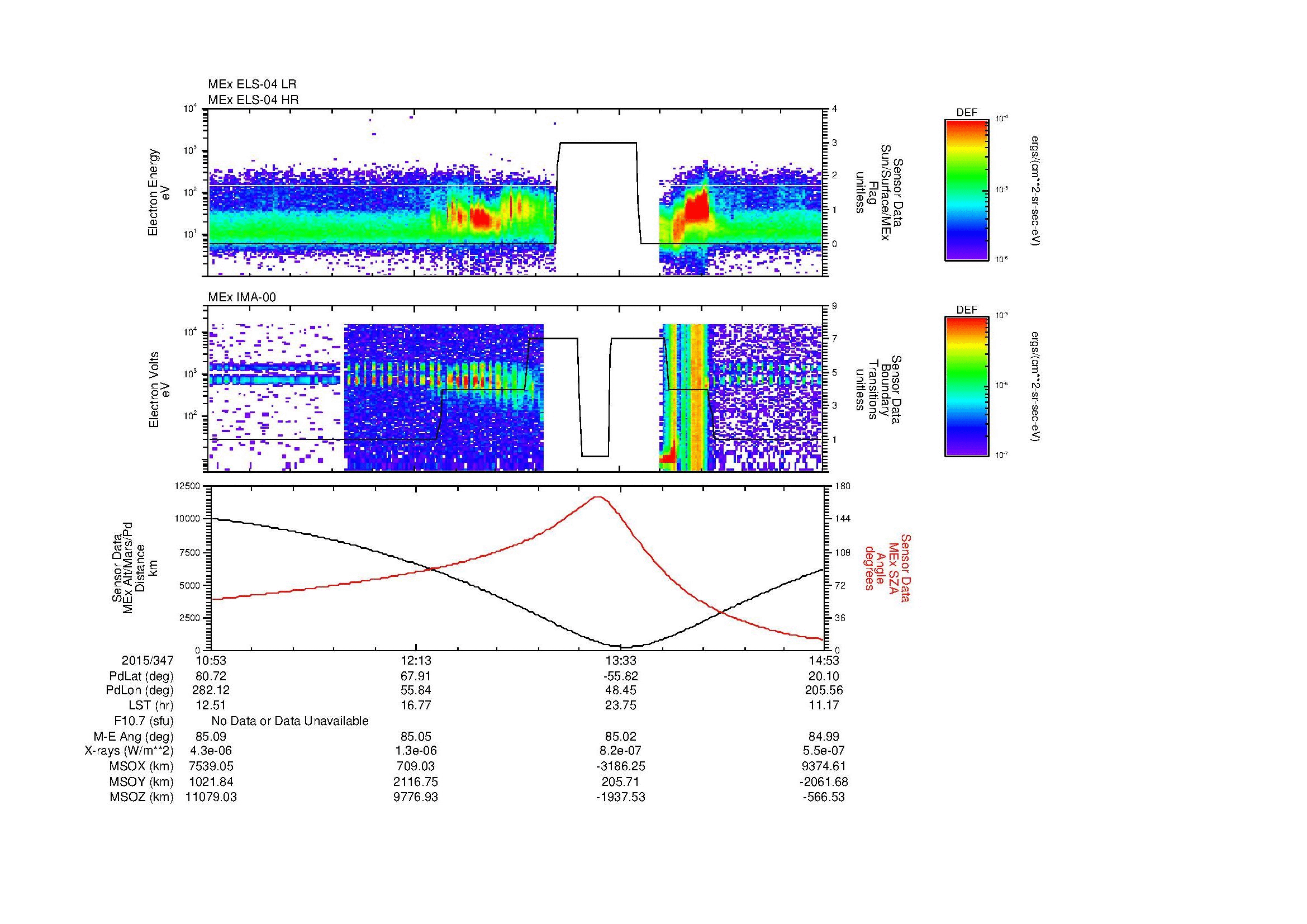 SurveyImages/MAVBS_MExMPB_2015347_1053_2015347_1454_B_Quicklook_ELS04_IMA00.gif