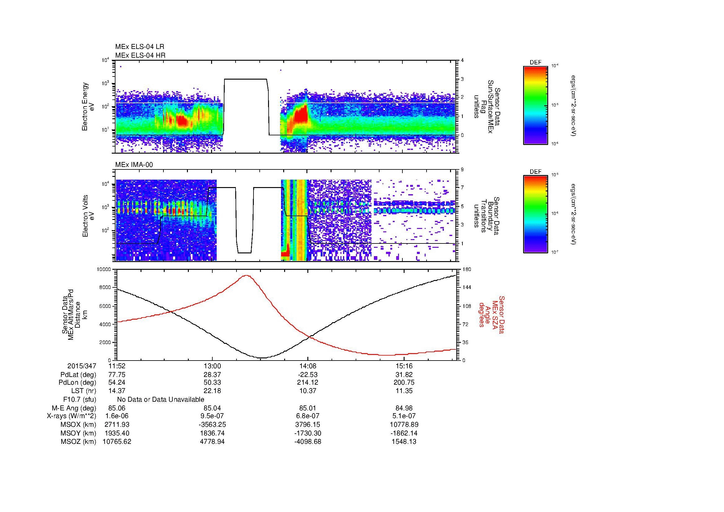 SurveyImages/MAVBS_MExMPB_2015347_1152_2015347_1555_B_Quicklook_ELS04_IMA00.gif