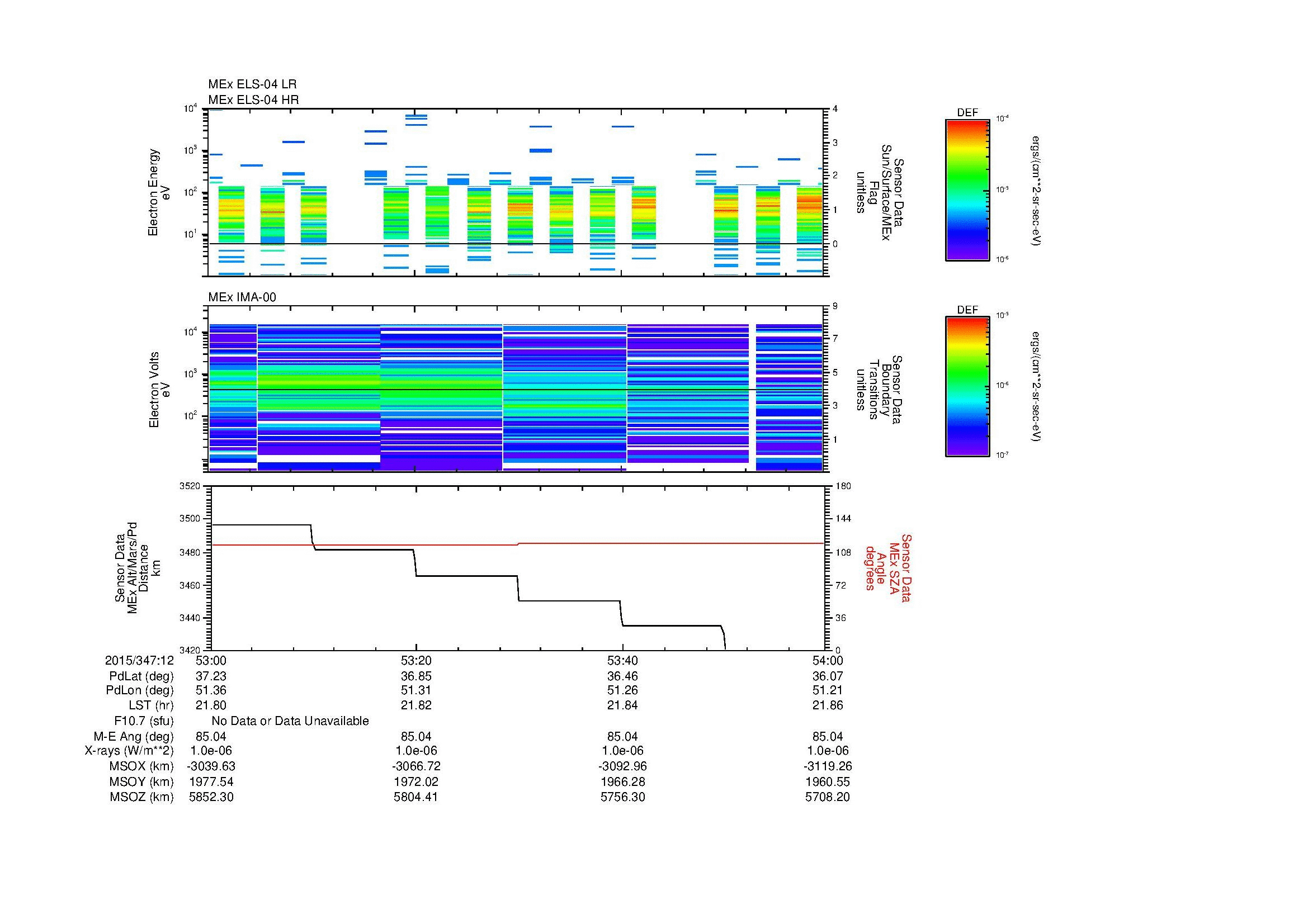 SurveyImages/MAVBS_MExMPB_2015347_1253_2015347_1254_C_Quicklook_ELS04_IMA00.gif