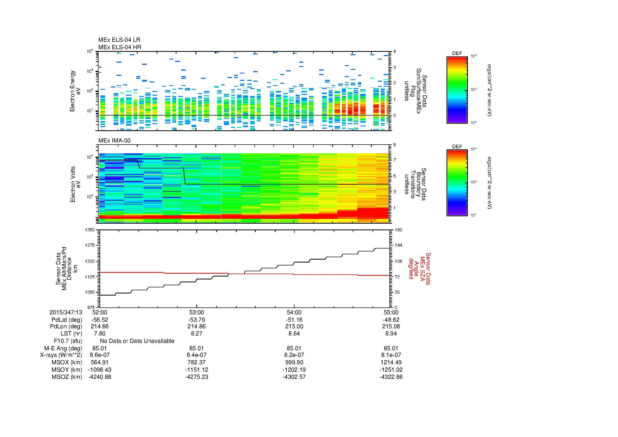 SurveyImages/MAVBS_MExMPB_2015347_1352_2015347_1355_C_Quicklook_ELS04_IMA00.gif