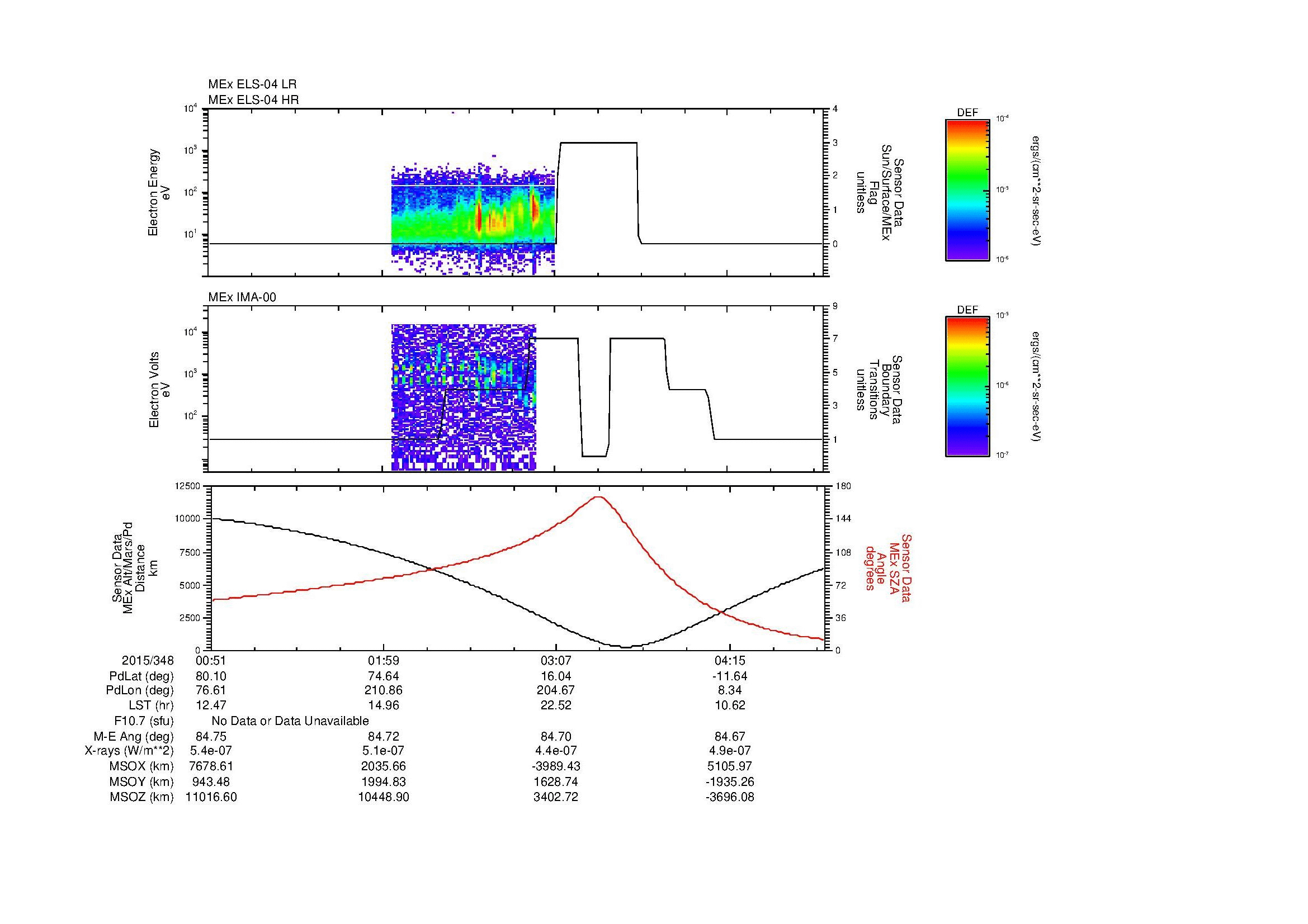 SurveyImages/MAVBS_MExMPB_2015348_0051_2015348_0454_B_Quicklook_ELS04_IMA00.gif