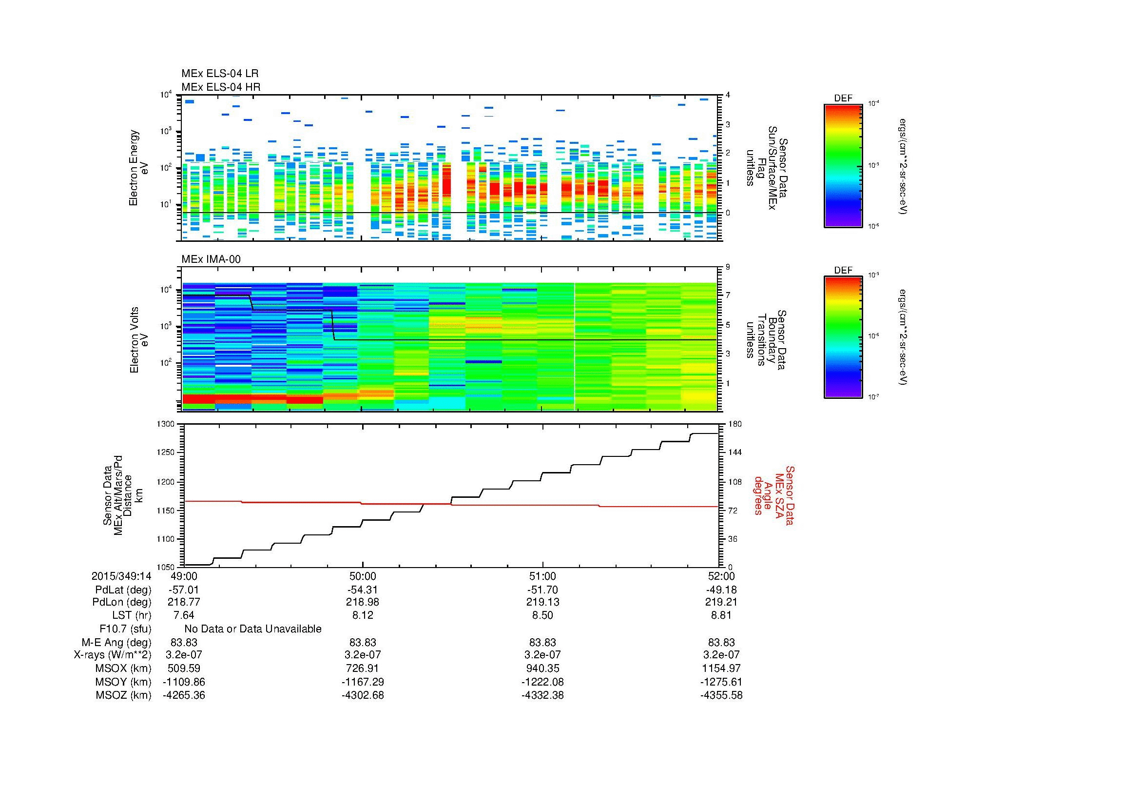 SurveyImages/MAVBS_MExMPB_2015349_1449_2015349_1452_C_Quicklook_ELS04_IMA00.gif