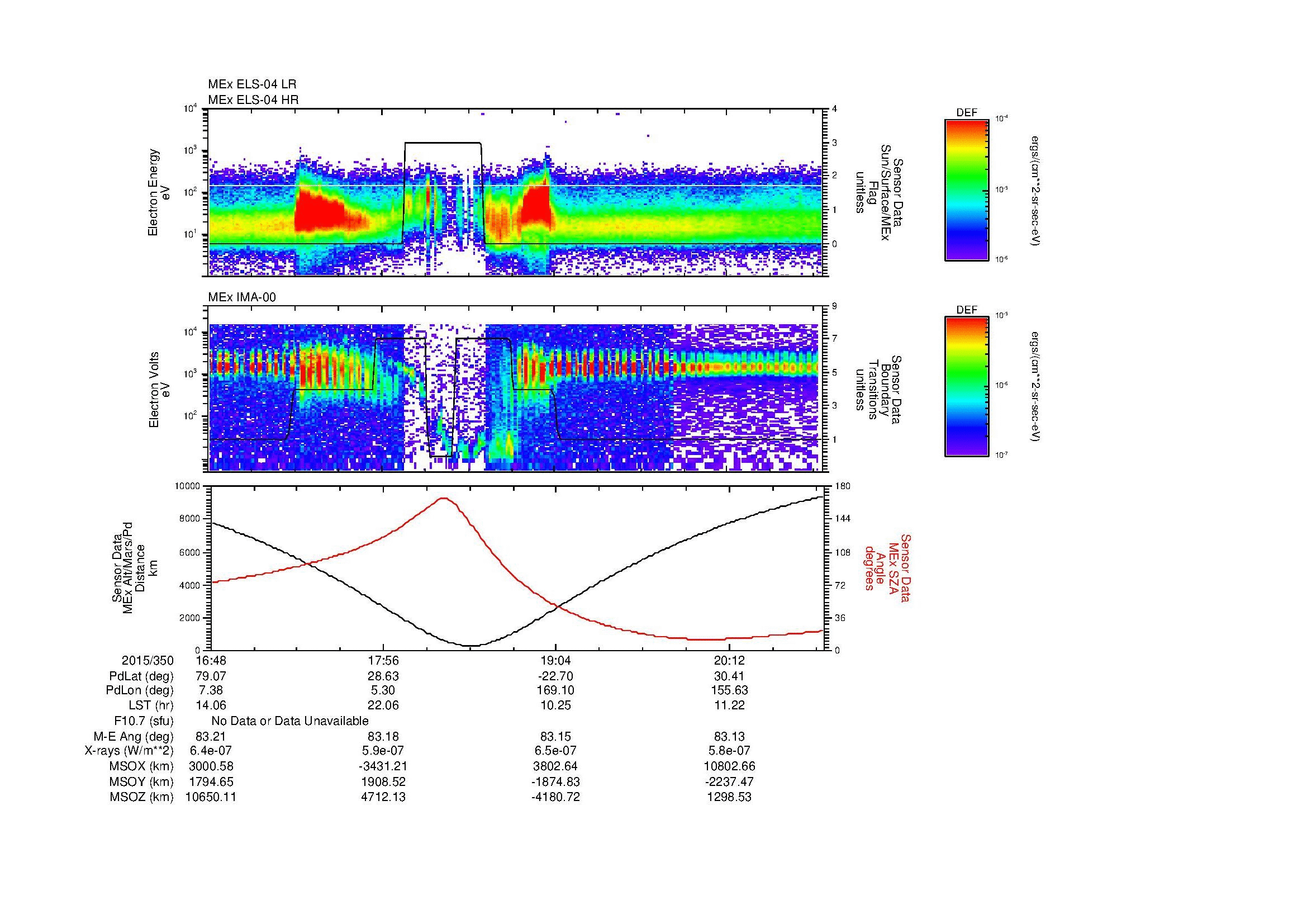 SurveyImages/MAVBS_MExMPB_2015350_1648_2015350_2051_B_Quicklook_ELS04_IMA00.gif