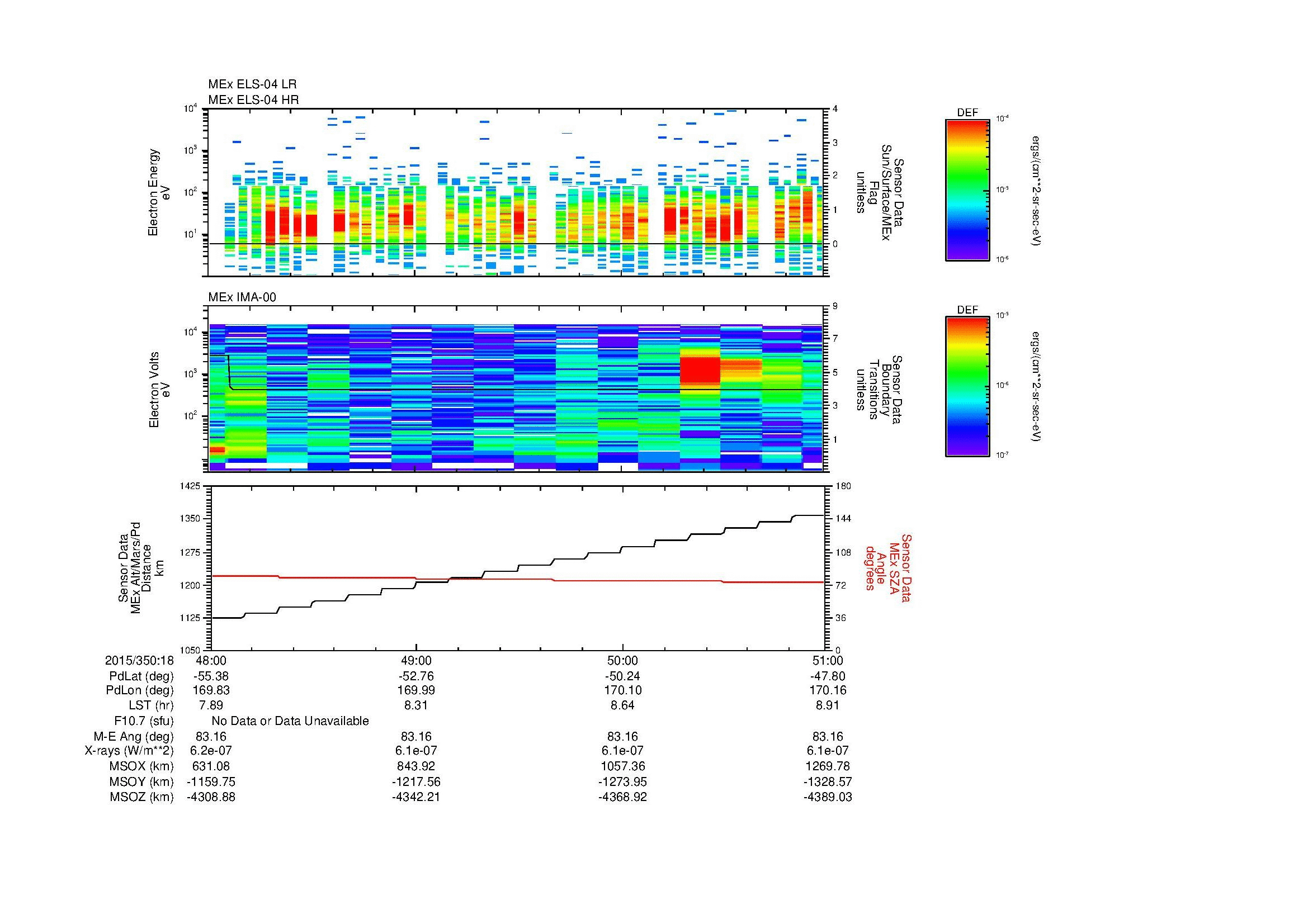 SurveyImages/MAVBS_MExMPB_2015350_1848_2015350_1851_C_Quicklook_ELS04_IMA00.gif