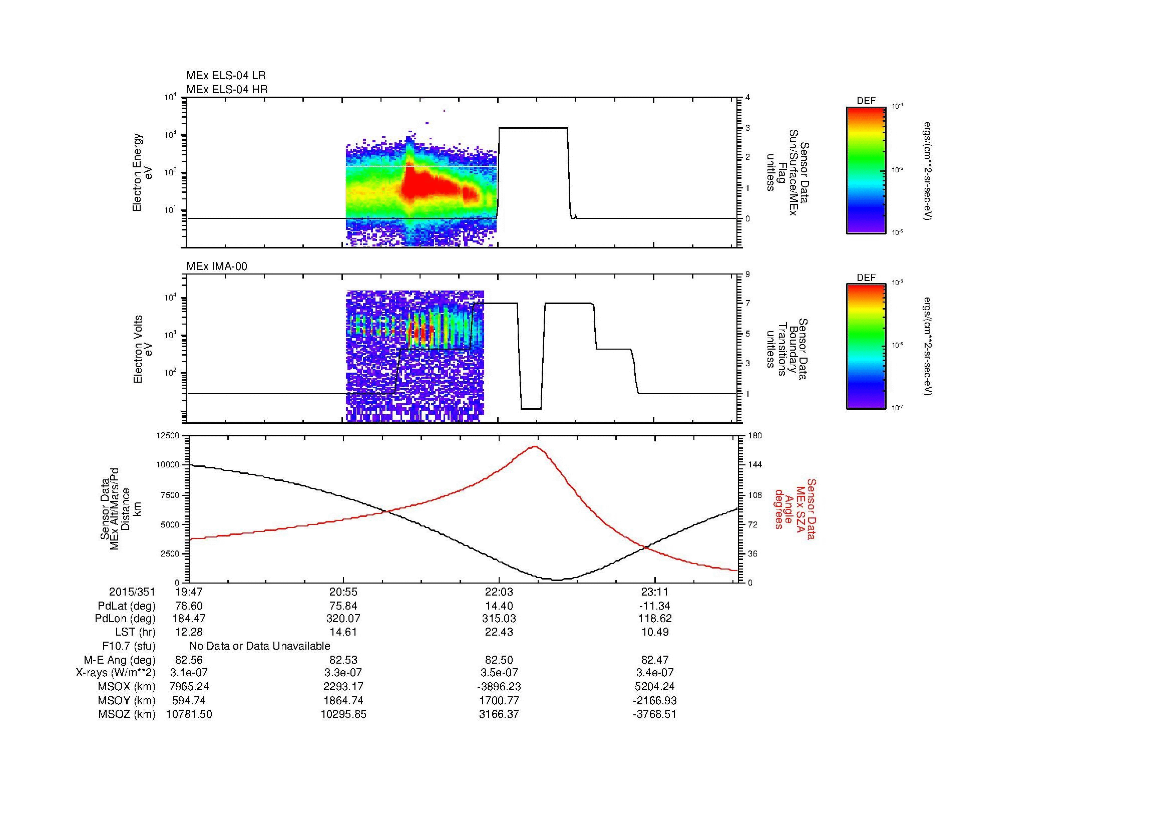 SurveyImages/MAVBS_MExMPB_2015351_1947_2015351_2349_B_Quicklook_ELS04_IMA00.gif