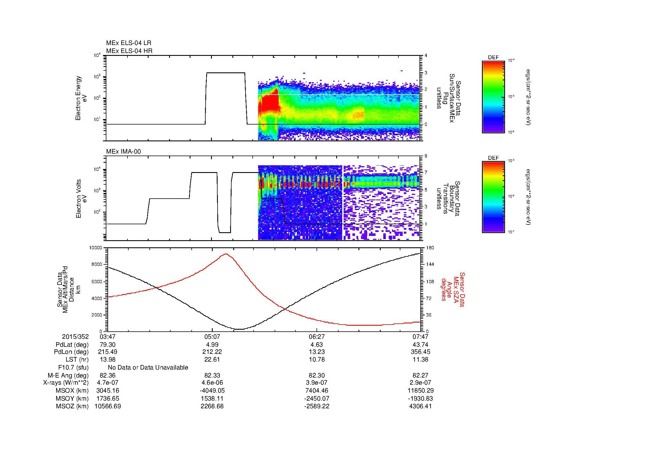 SurveyImages/MAVBS_MExMPB_2015352_0347_2015352_0748_B_Quicklook_ELS04_IMA00.gif