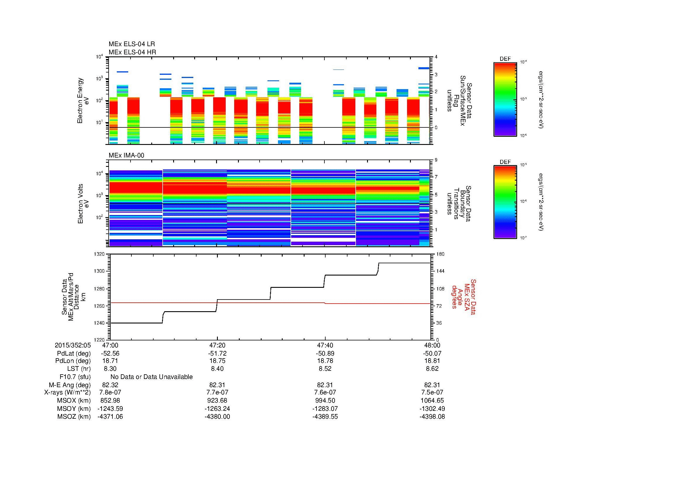 SurveyImages/MAVBS_MExMPB_2015352_0547_2015352_0548_C_Quicklook_ELS04_IMA00.gif
