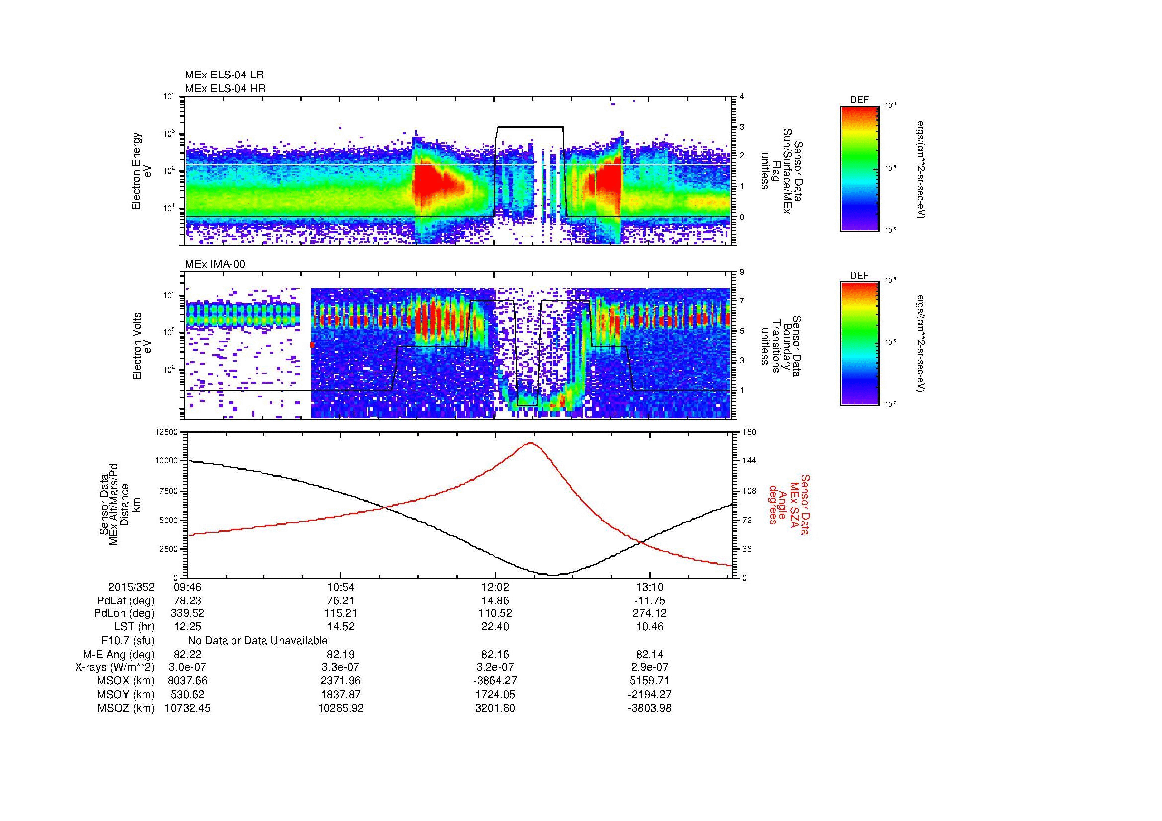SurveyImages/MAVBS_MExMPB_2015352_0946_2015352_1348_B_Quicklook_ELS04_IMA00.gif