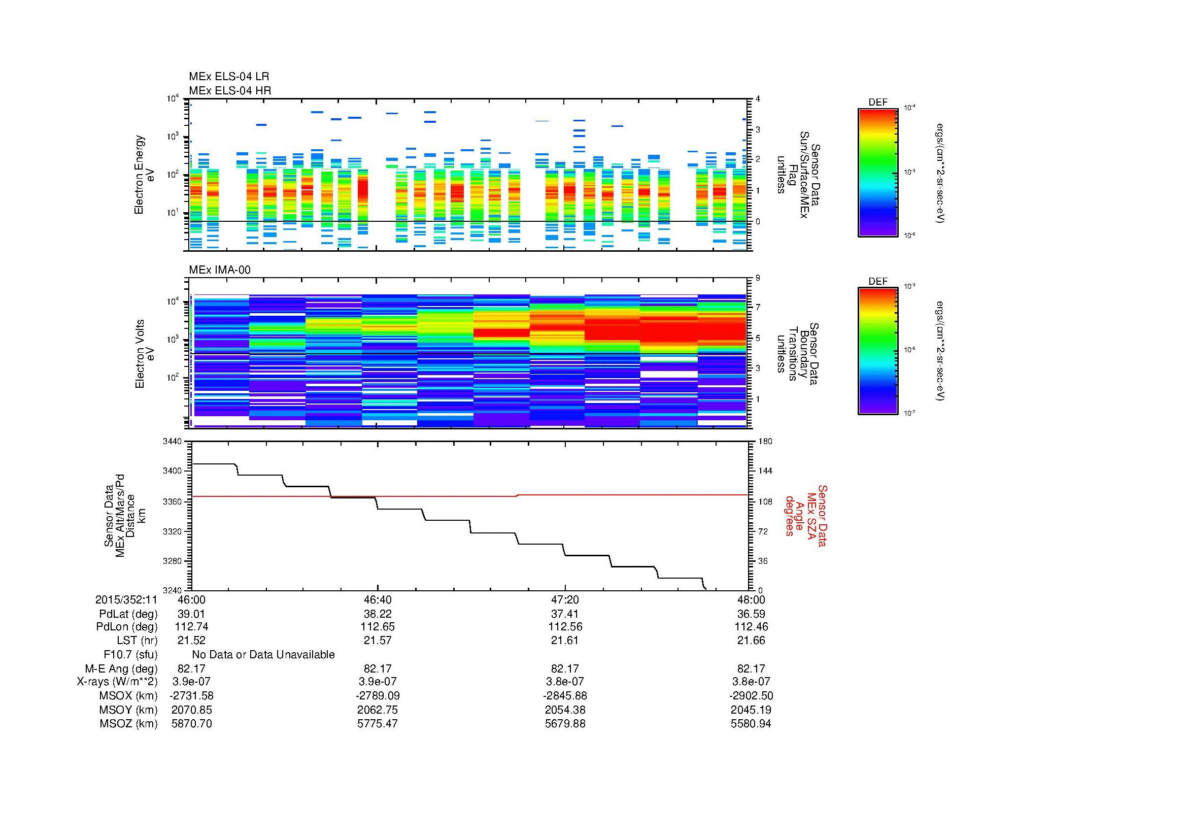 SurveyImages/MAVBS_MExMPB_2015352_1146_2015352_1148_C_Quicklook_ELS04_IMA00.gif