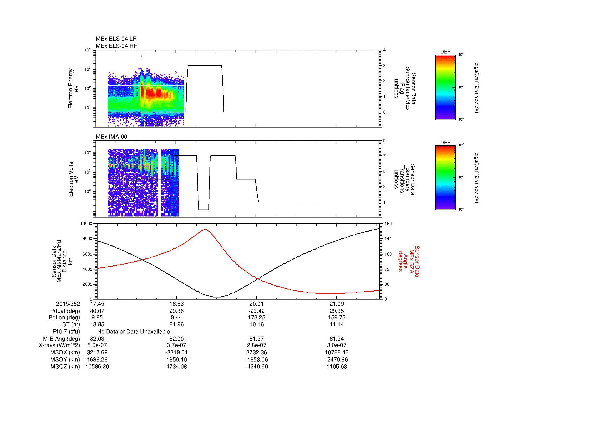 SurveyImages/MAVBS_MExMPB_2015352_1745_2015352_2147_B_Quicklook_ELS04_IMA00.gif