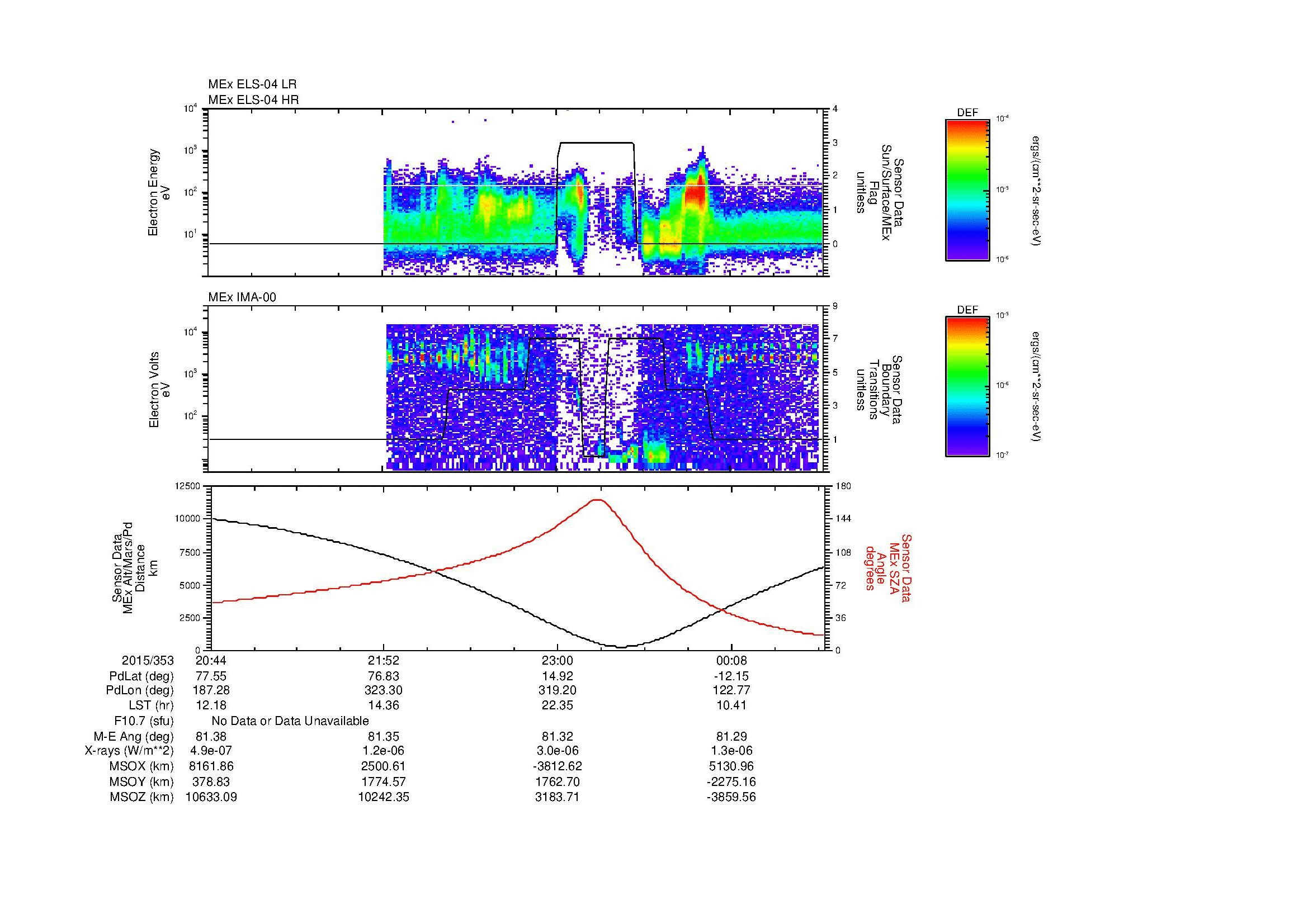 SurveyImages/MAVBS_MExMPB_2015353_2044_2015354_0046_B_Quicklook_ELS04_IMA00.gif