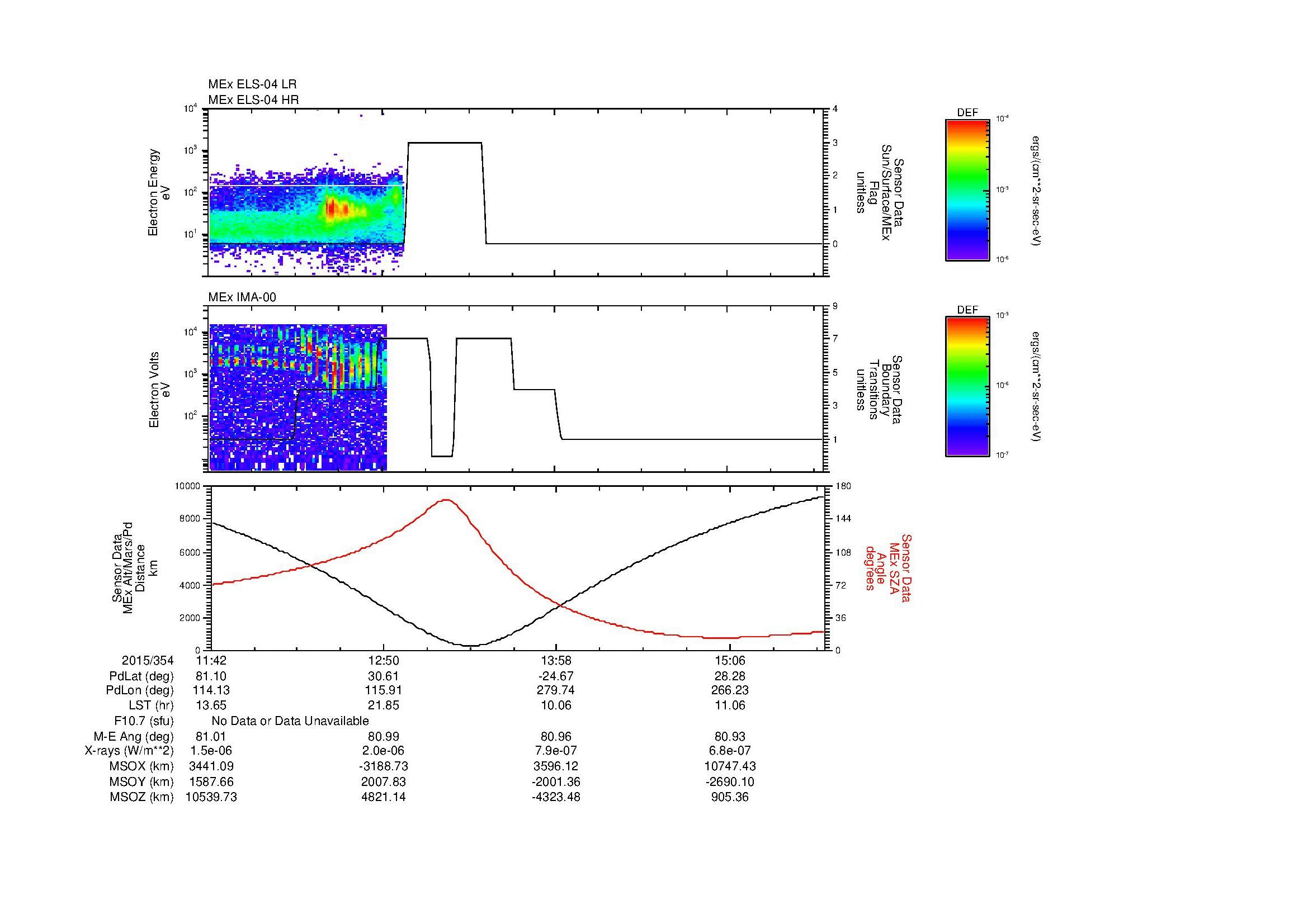 SurveyImages/MAVBS_MExMPB_2015354_1142_2015354_1545_B_Quicklook_ELS04_IMA00.gif