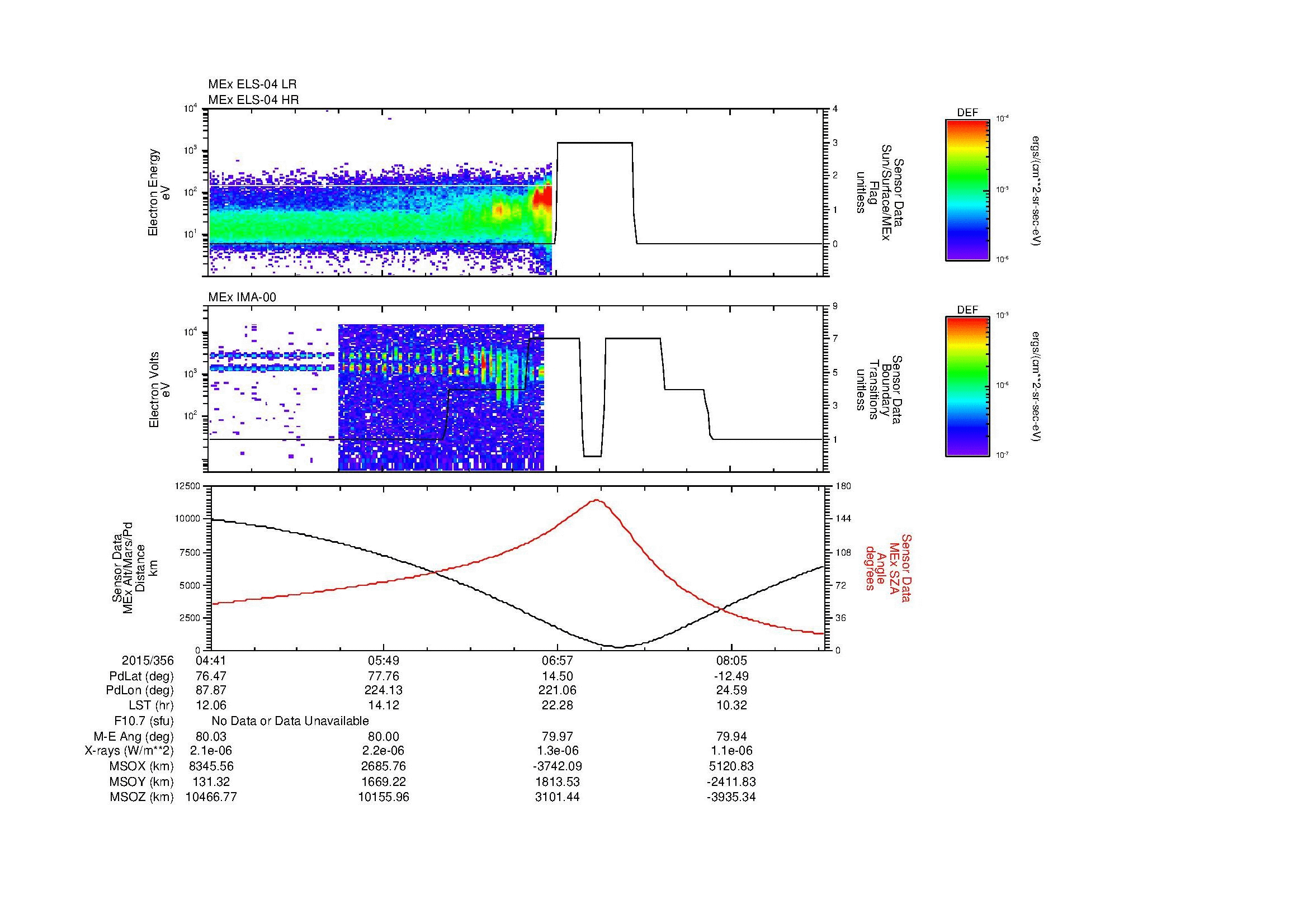 SurveyImages/MAVBS_MExMPB_2015356_0441_2015356_0843_B_Quicklook_ELS04_IMA00.gif