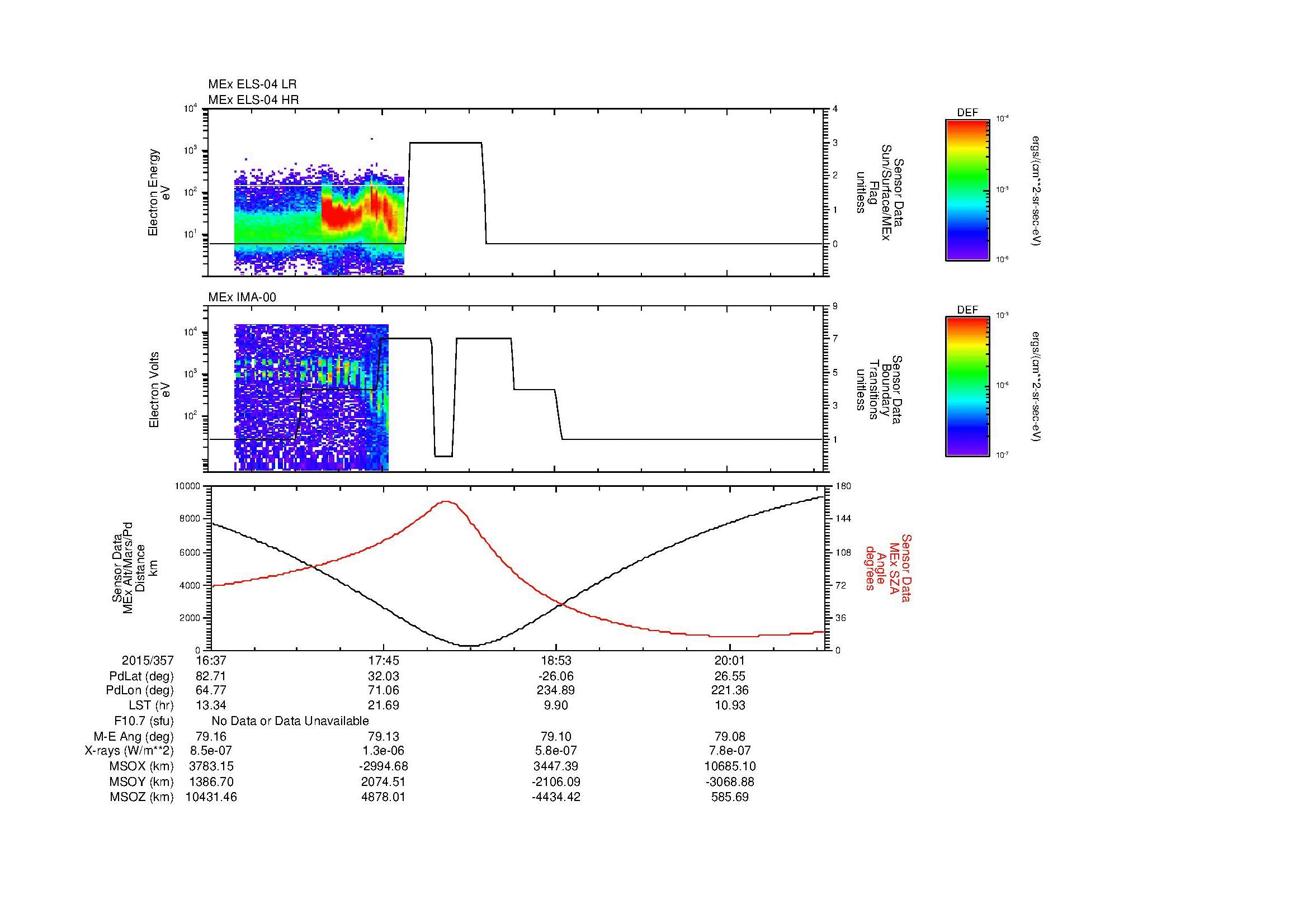 SurveyImages/MAVBS_MExMPB_2015357_1637_2015357_2040_B_Quicklook_ELS04_IMA00.gif