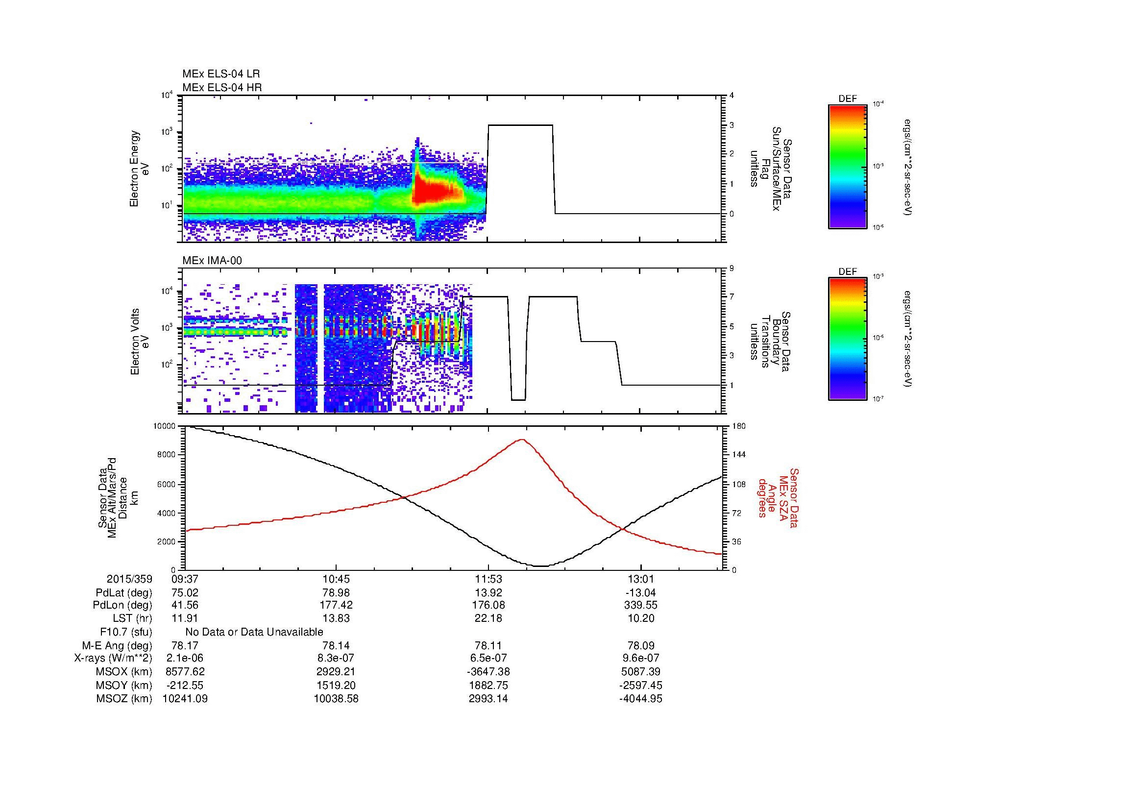 SurveyImages/MAVBS_MExMPB_2015359_0937_2015359_1339_B_Quicklook_ELS04_IMA00.gif