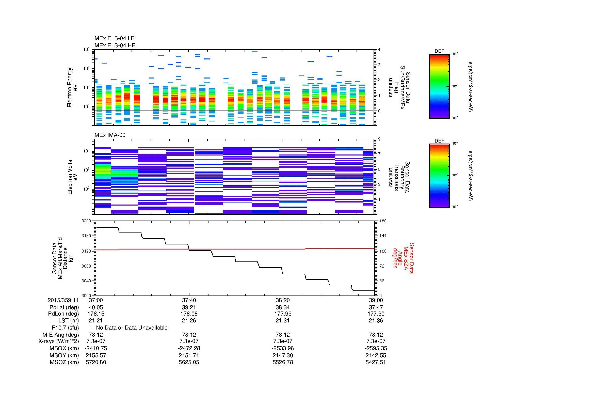 SurveyImages/MAVBS_MExMPB_2015359_1137_2015359_1139_C_Quicklook_ELS04_IMA00.gif