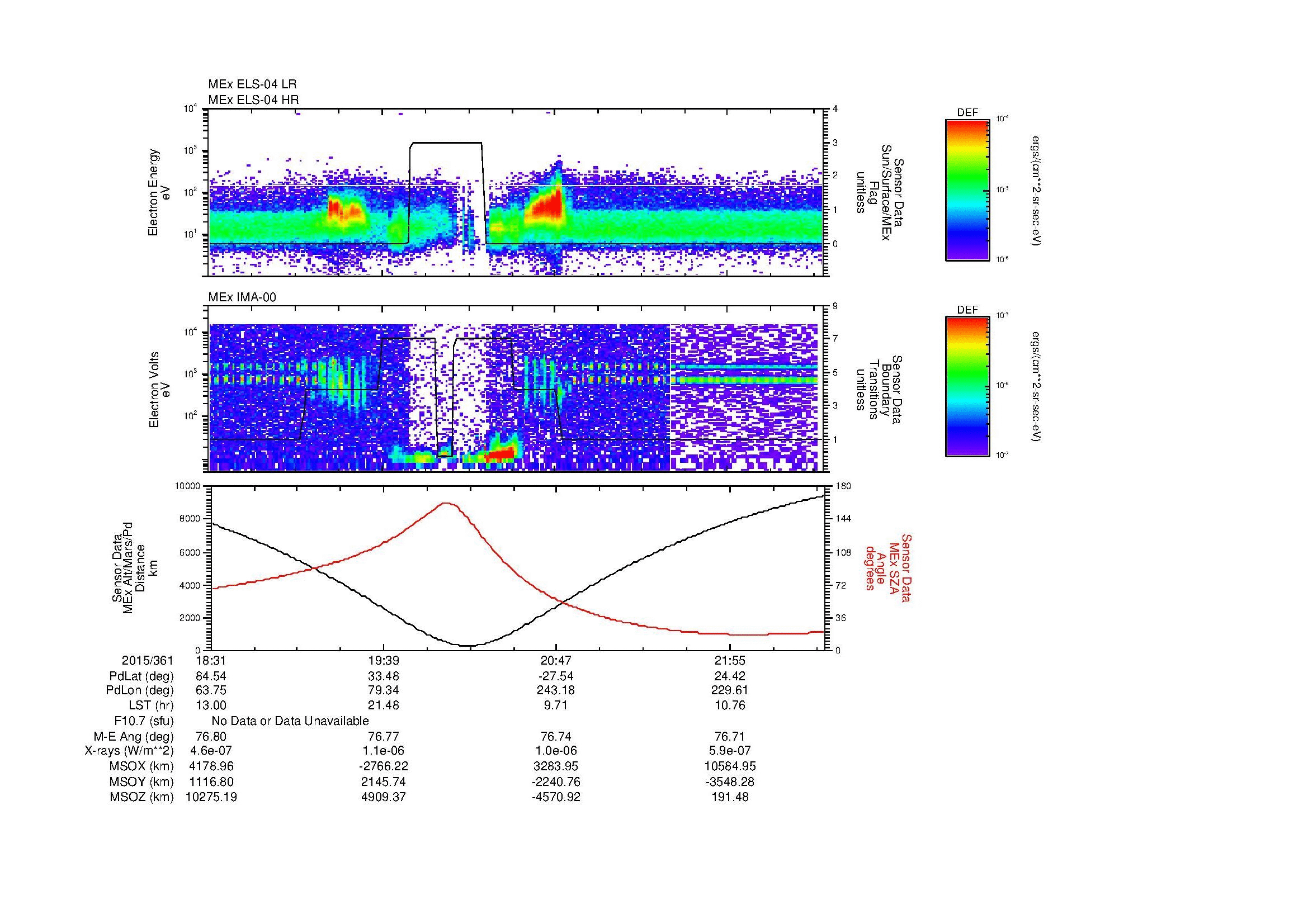 SurveyImages/MAVBS_MExMPB_2015361_1831_2015361_2234_B_Quicklook_ELS04_IMA00.gif