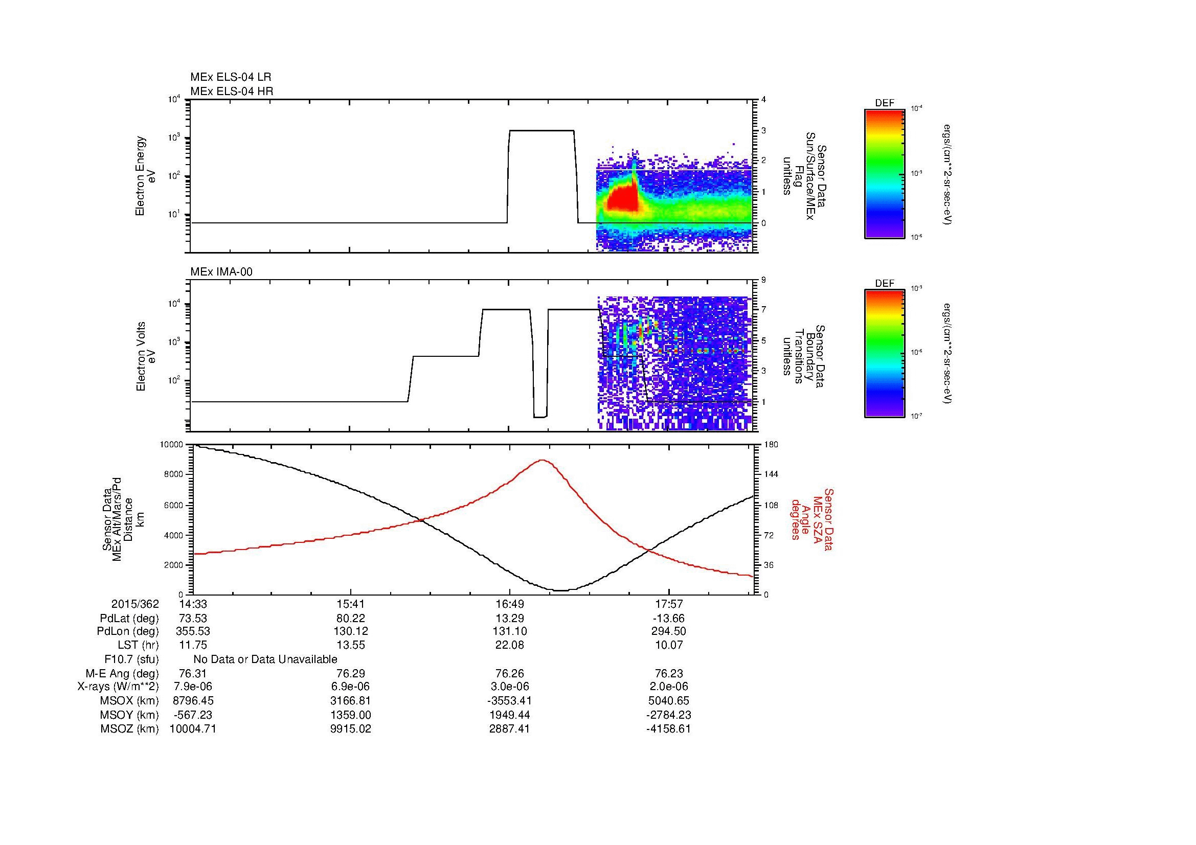 SurveyImages/MAVBS_MExMPB_2015362_1433_2015362_1835_B_Quicklook_ELS04_IMA00.gif