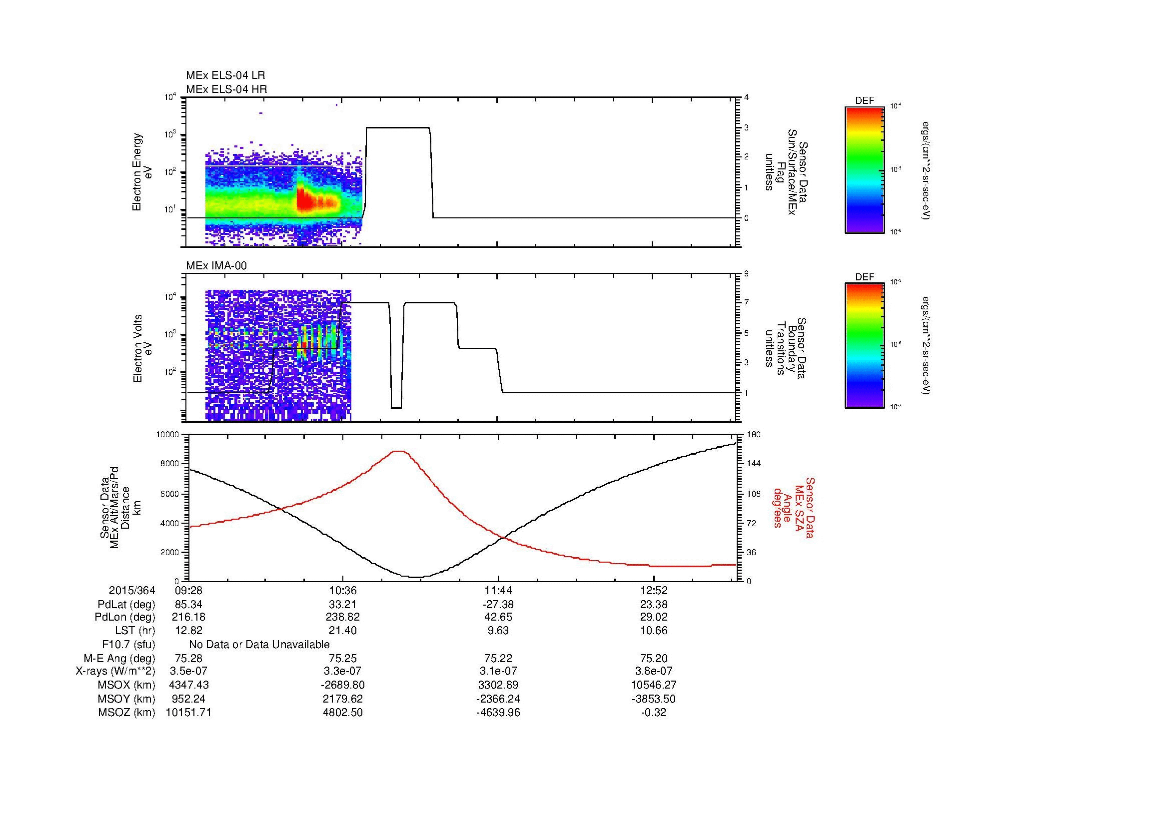 SurveyImages/MAVBS_MExMPB_2015364_0928_2015364_1330_B_Quicklook_ELS04_IMA00.gif