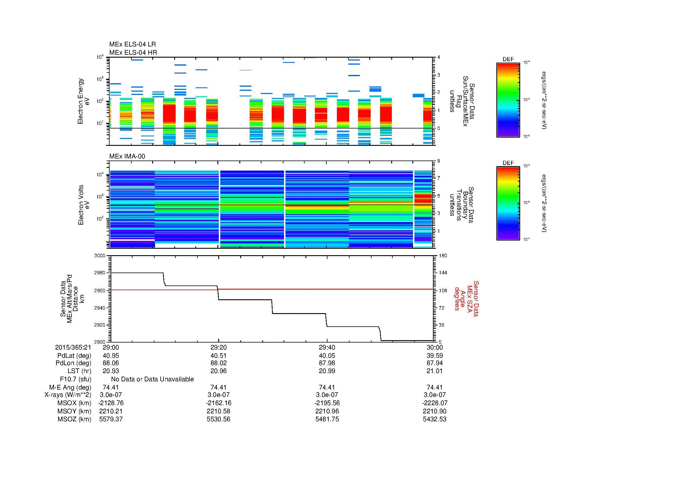 SurveyImages/MAVBS_MExMPB_2015365_2129_2015365_2130_C_Quicklook_ELS04_IMA00.gif