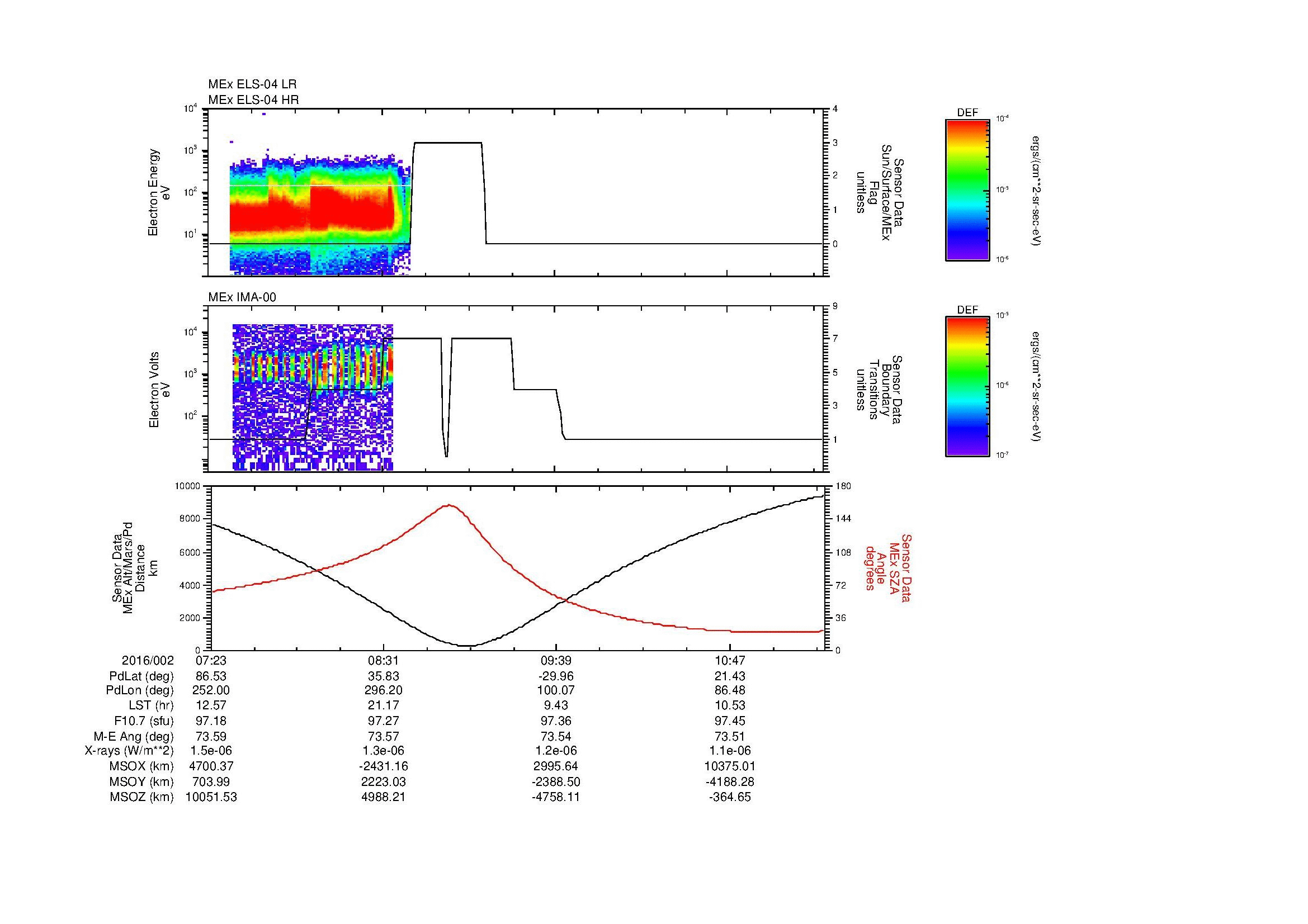 SurveyImages/MAVBS_MExMPB_2016002_0723_2016002_1126_B_Quicklook_ELS04_IMA00.gif