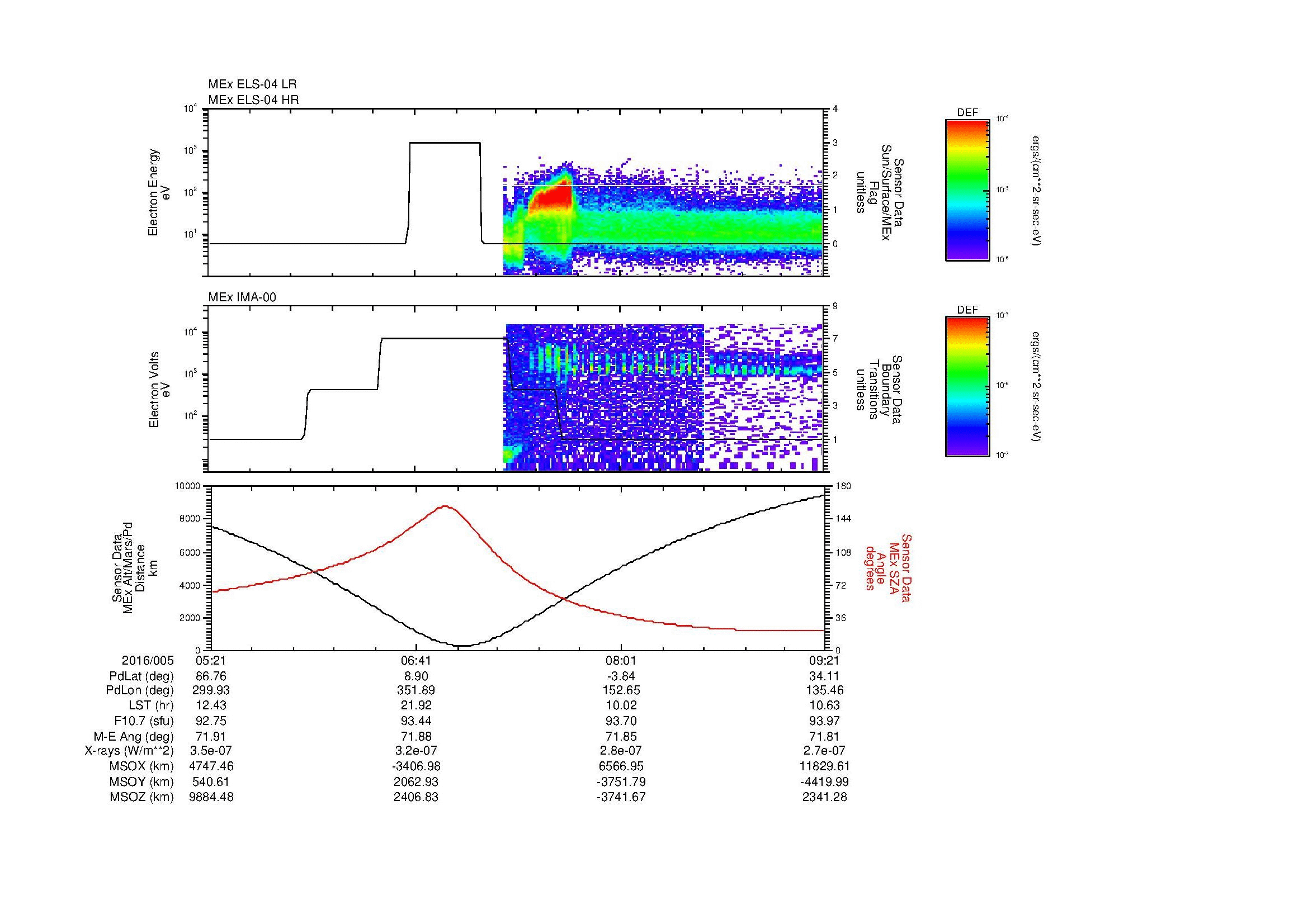 SurveyImages/MAVBS_MExMPB_2016005_0521_2016005_0922_B_Quicklook_ELS04_IMA00.gif