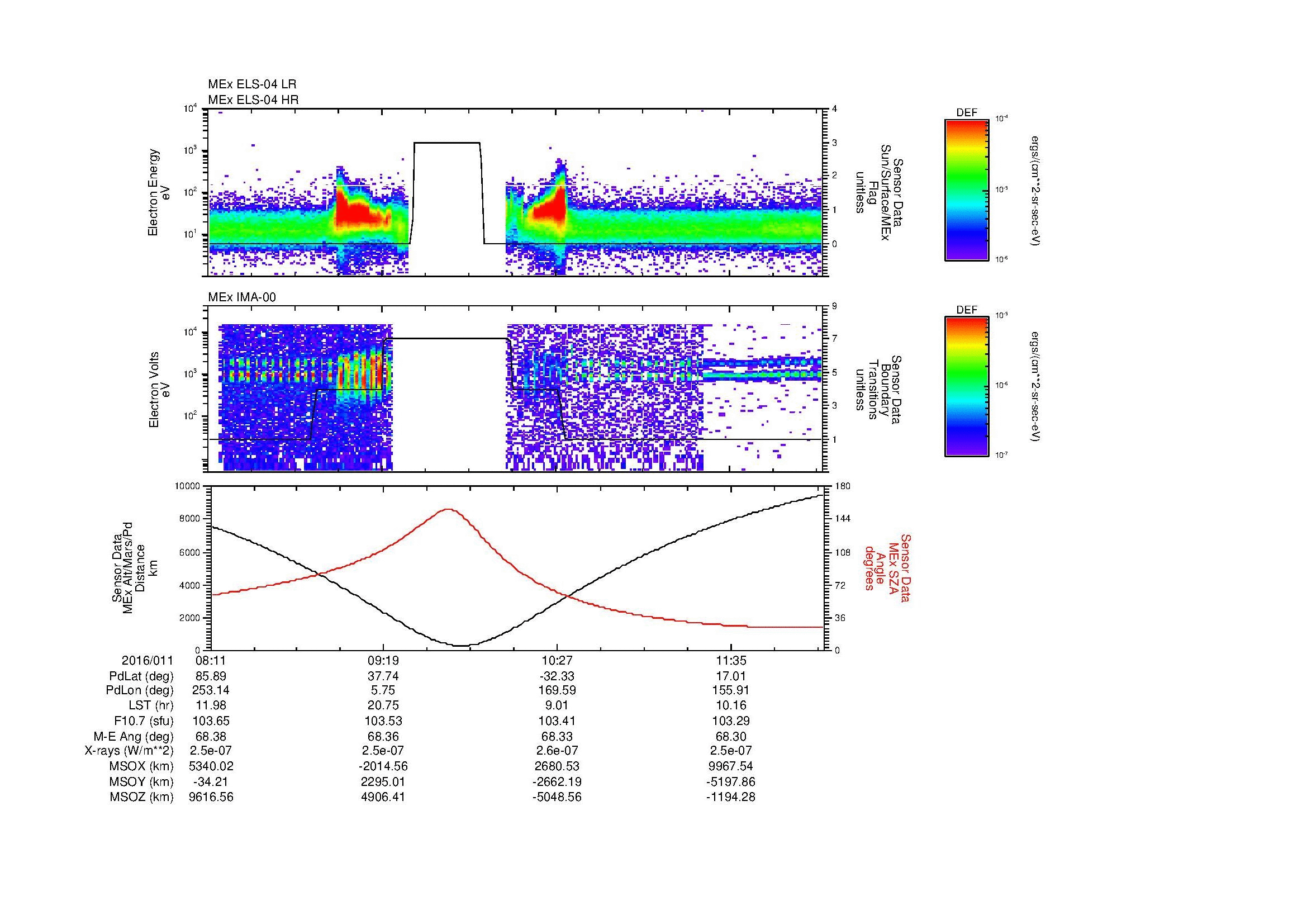 SurveyImages/MAVBS_MExMPB_2016011_0811_2016011_1213_B_Quicklook_ELS04_IMA00.gif