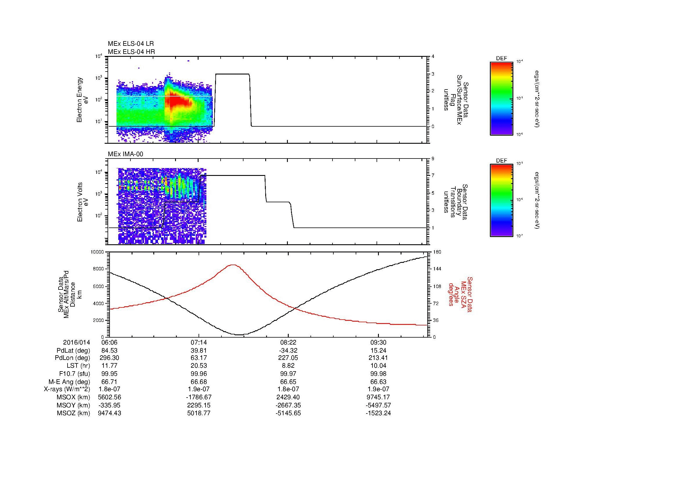 SurveyImages/MAVBS_MExMPB_2016014_0606_2016014_1009_B_Quicklook_ELS04_IMA00.gif