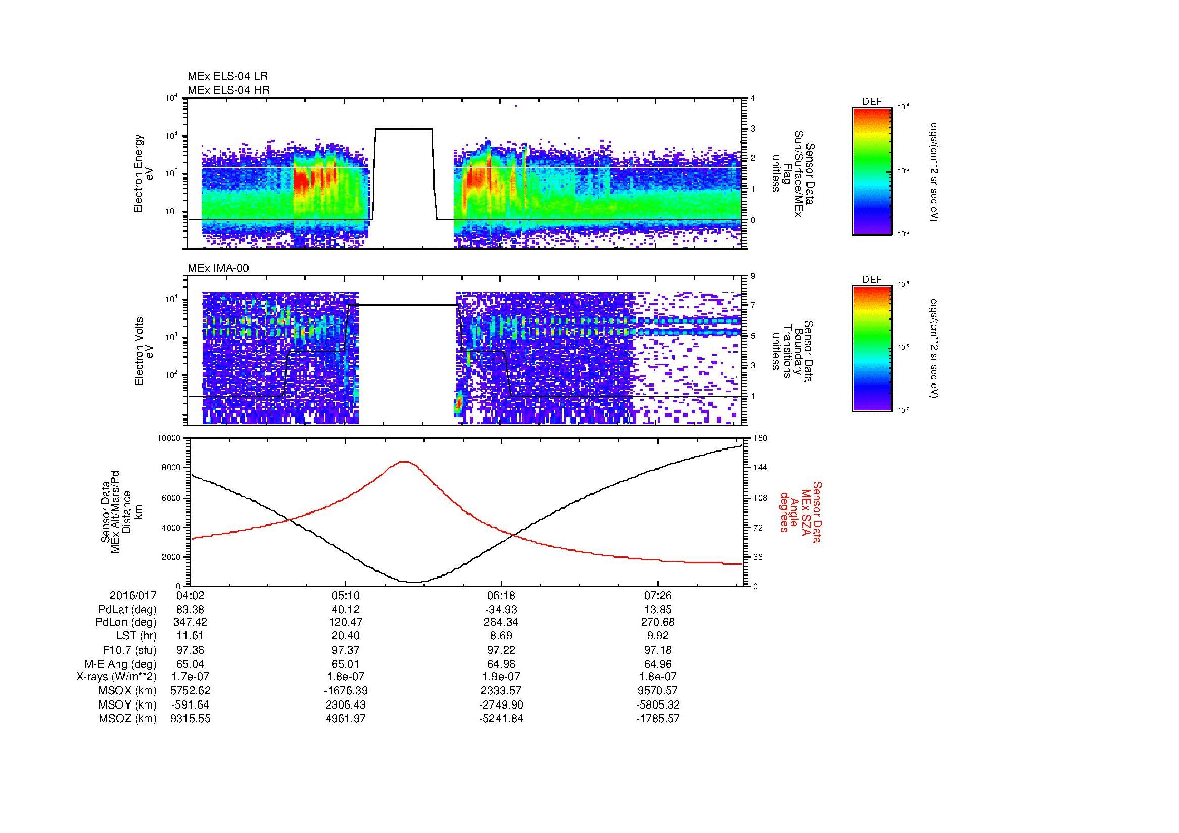 SurveyImages/MAVBS_MExMPB_2016017_0402_2016017_0805_B_Quicklook_ELS04_IMA00.gif