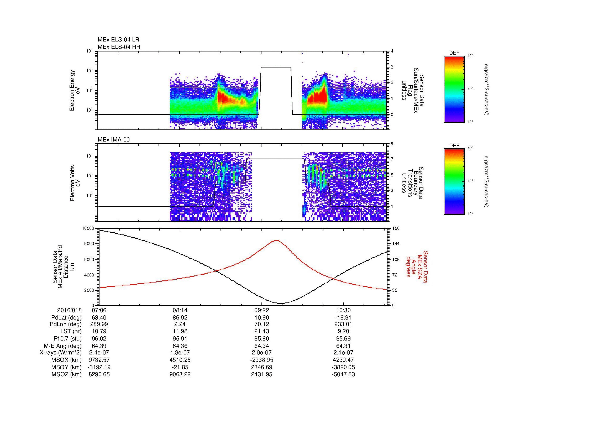 SurveyImages/MAVBS_MExMPB_2016018_0706_2016018_1108_B_Quicklook_ELS04_IMA00.gif