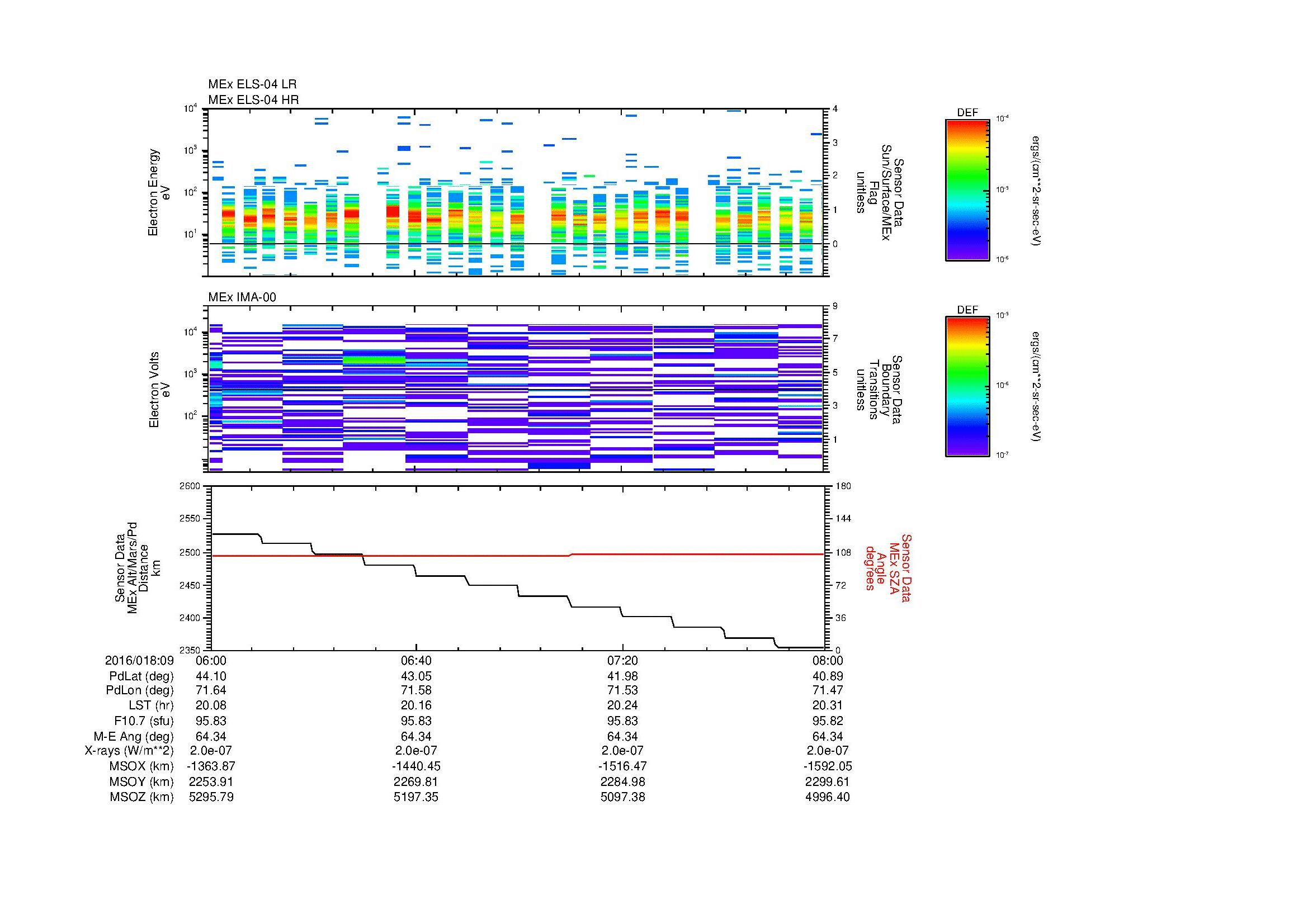 SurveyImages/MAVBS_MExMPB_2016018_0906_2016018_0908_C_Quicklook_ELS04_IMA00.gif