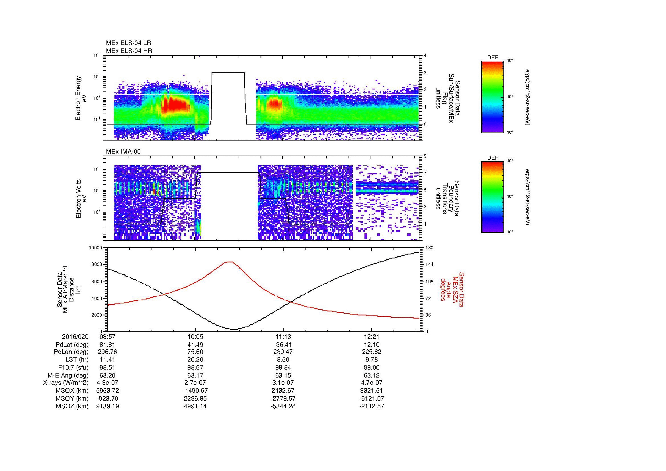 SurveyImages/MAVBS_MExMPB_2016020_0857_2016020_1300_B_Quicklook_ELS04_IMA00.gif