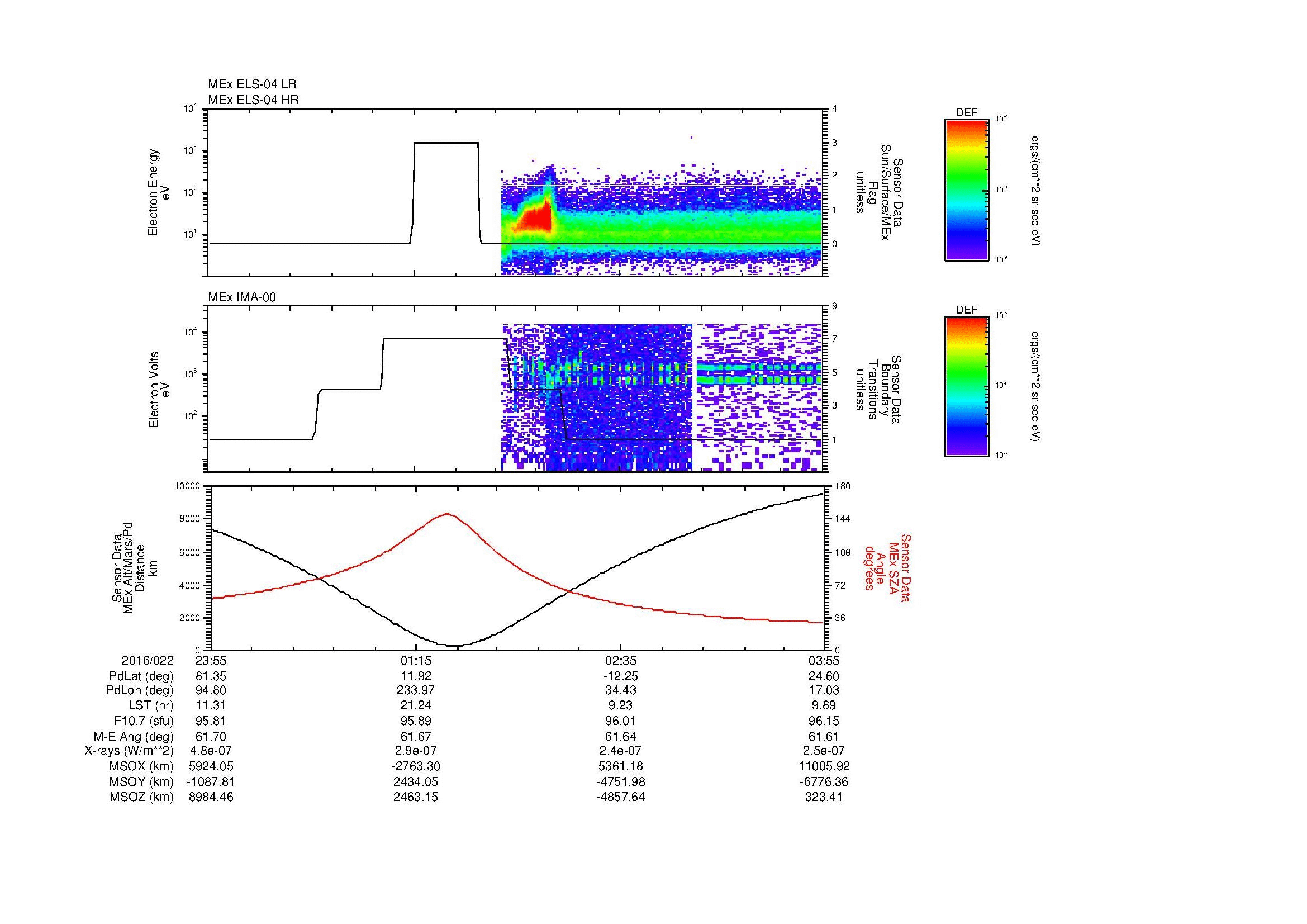SurveyImages/MAVBS_MExMPB_2016022_2355_2016023_0356_B_Quicklook_ELS04_IMA00.gif