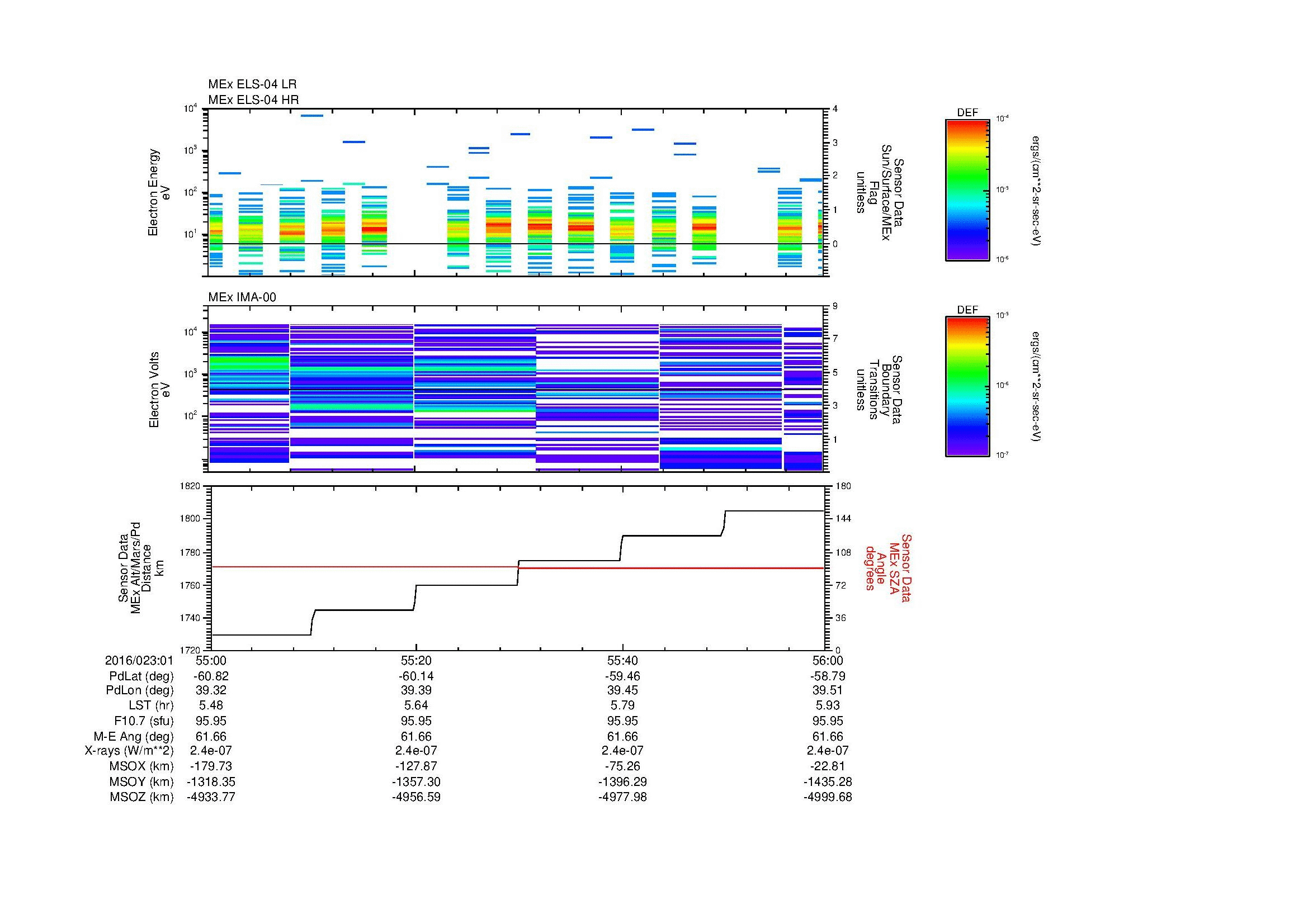 SurveyImages/MAVBS_MExMPB_2016023_0155_2016023_0156_C_Quicklook_ELS04_IMA00.gif