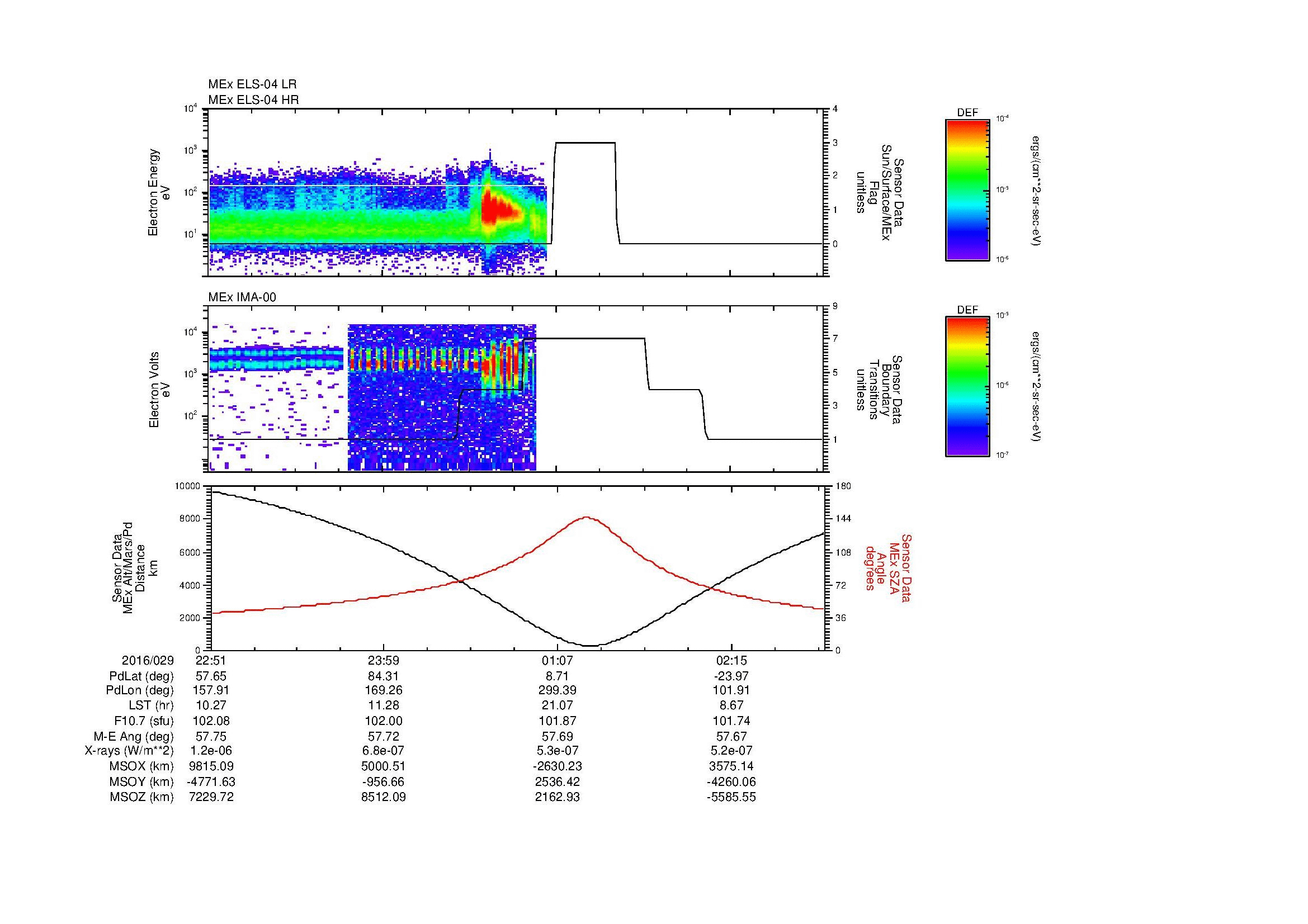 SurveyImages/MAVBS_MExMPB_2016029_2251_2016030_0253_B_Quicklook_ELS04_IMA00.gif