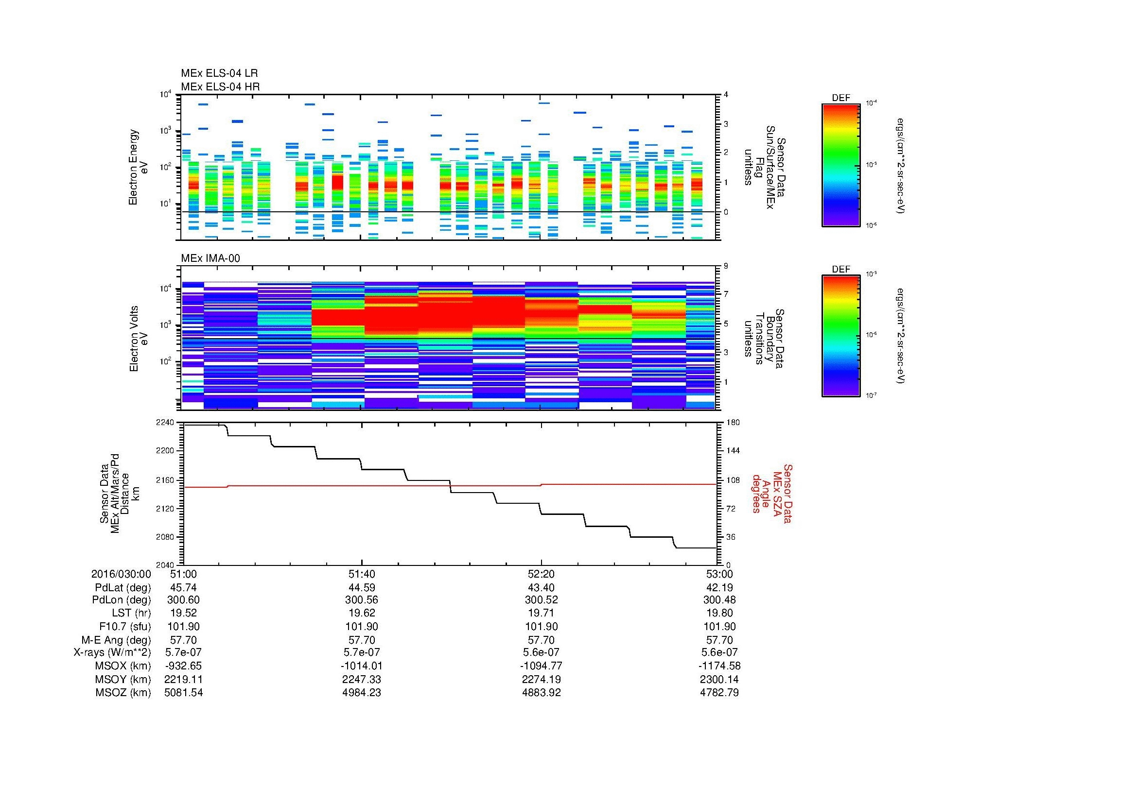 SurveyImages/MAVBS_MExMPB_2016030_0051_2016030_0053_C_Quicklook_ELS04_IMA00.gif
