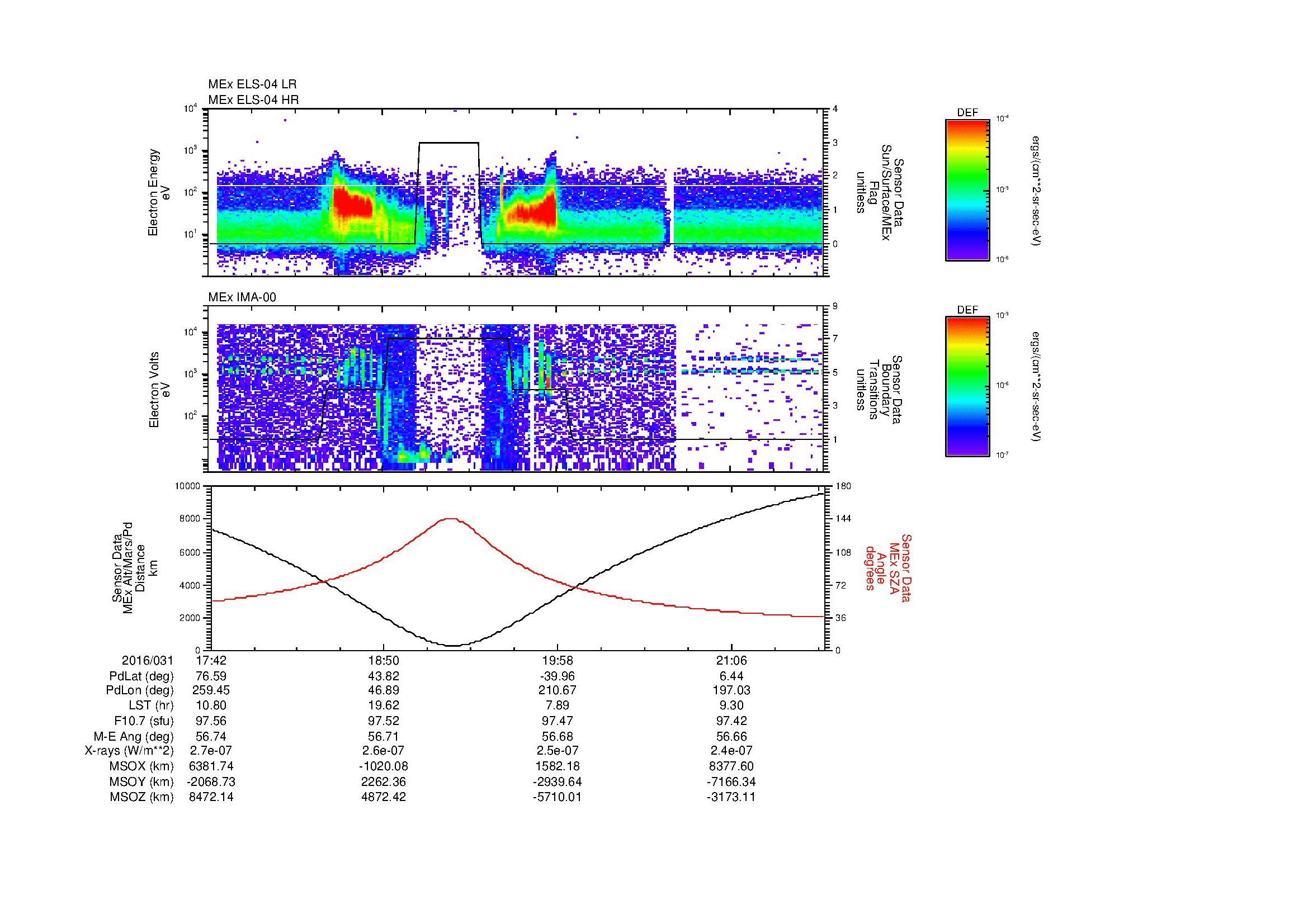 SurveyImages/MAVBS_MExMPB_2016031_1742_2016031_2144_B_Quicklook_ELS04_IMA00.gif