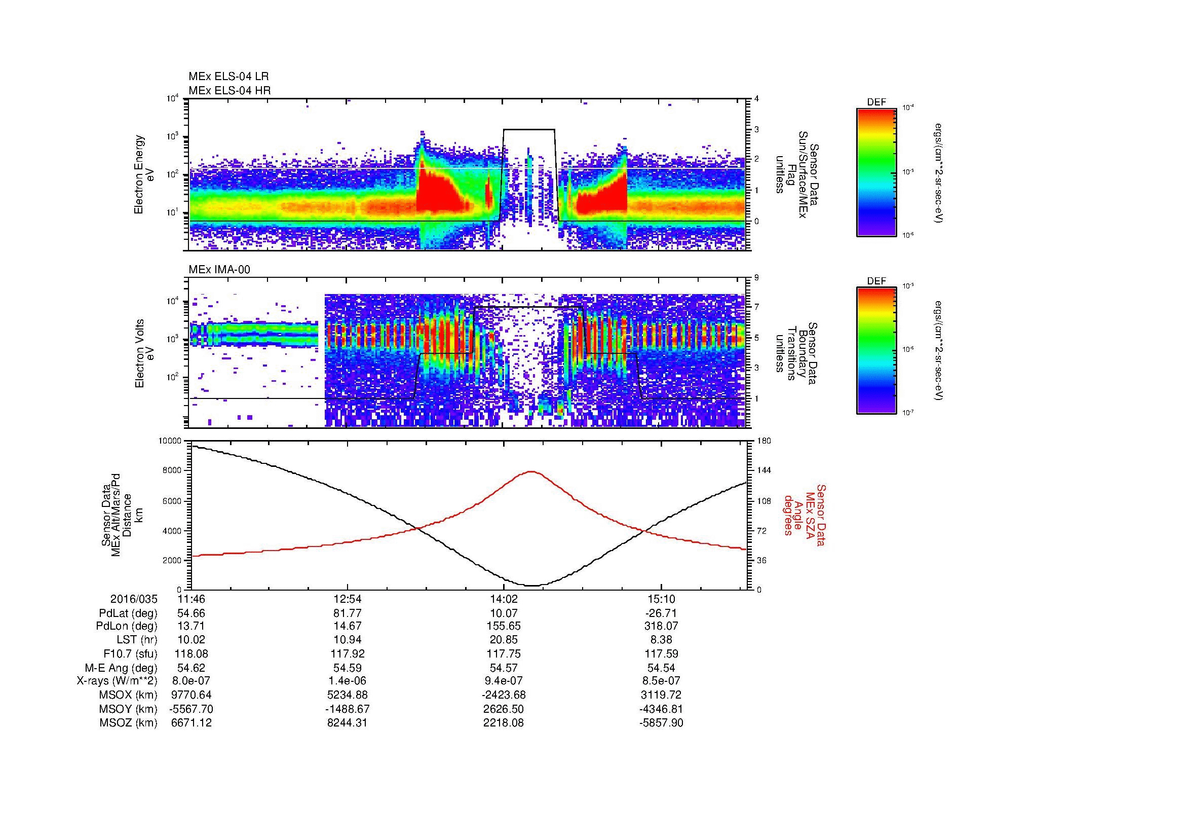 SurveyImages/MAVBS_MExMPB_2016035_1146_2016035_1549_B_Quicklook_ELS04_IMA00.gif